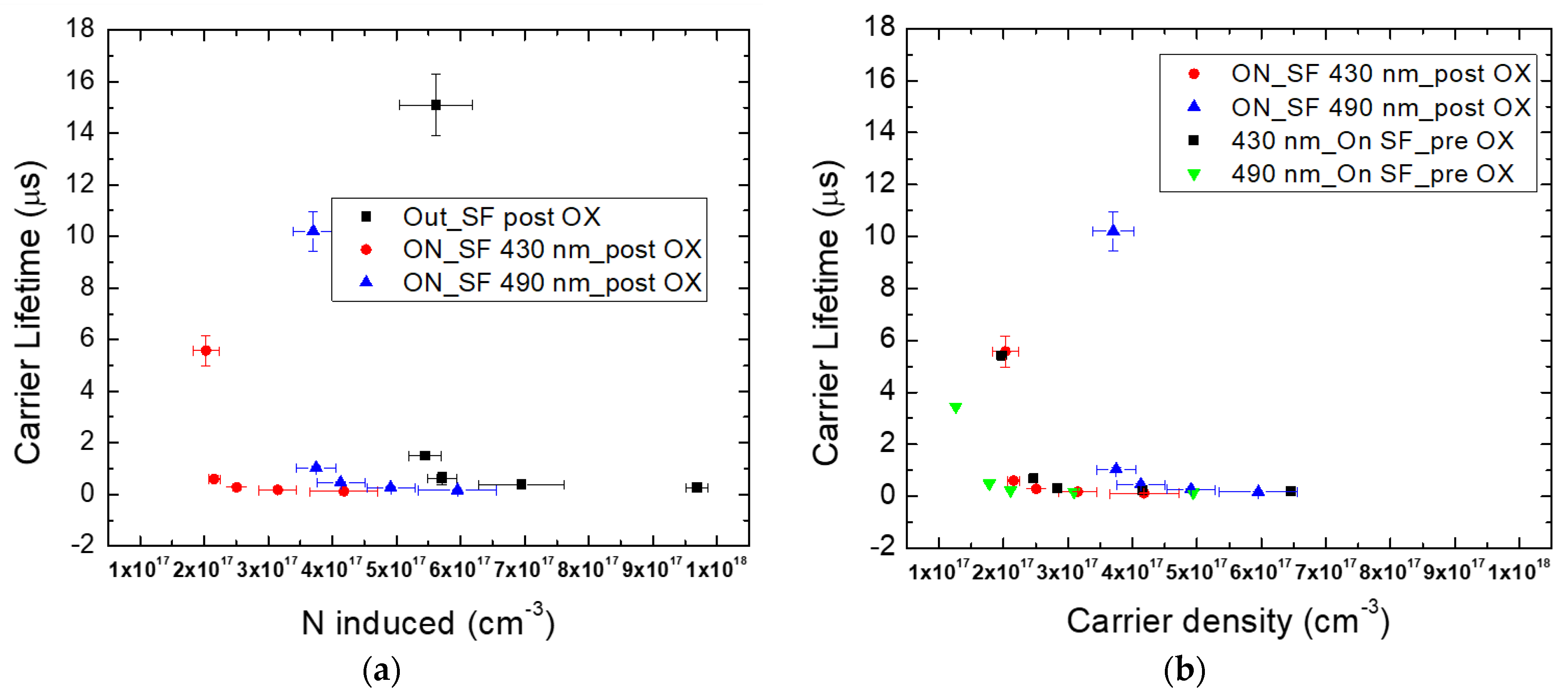 Micromachines 13 01042 g008