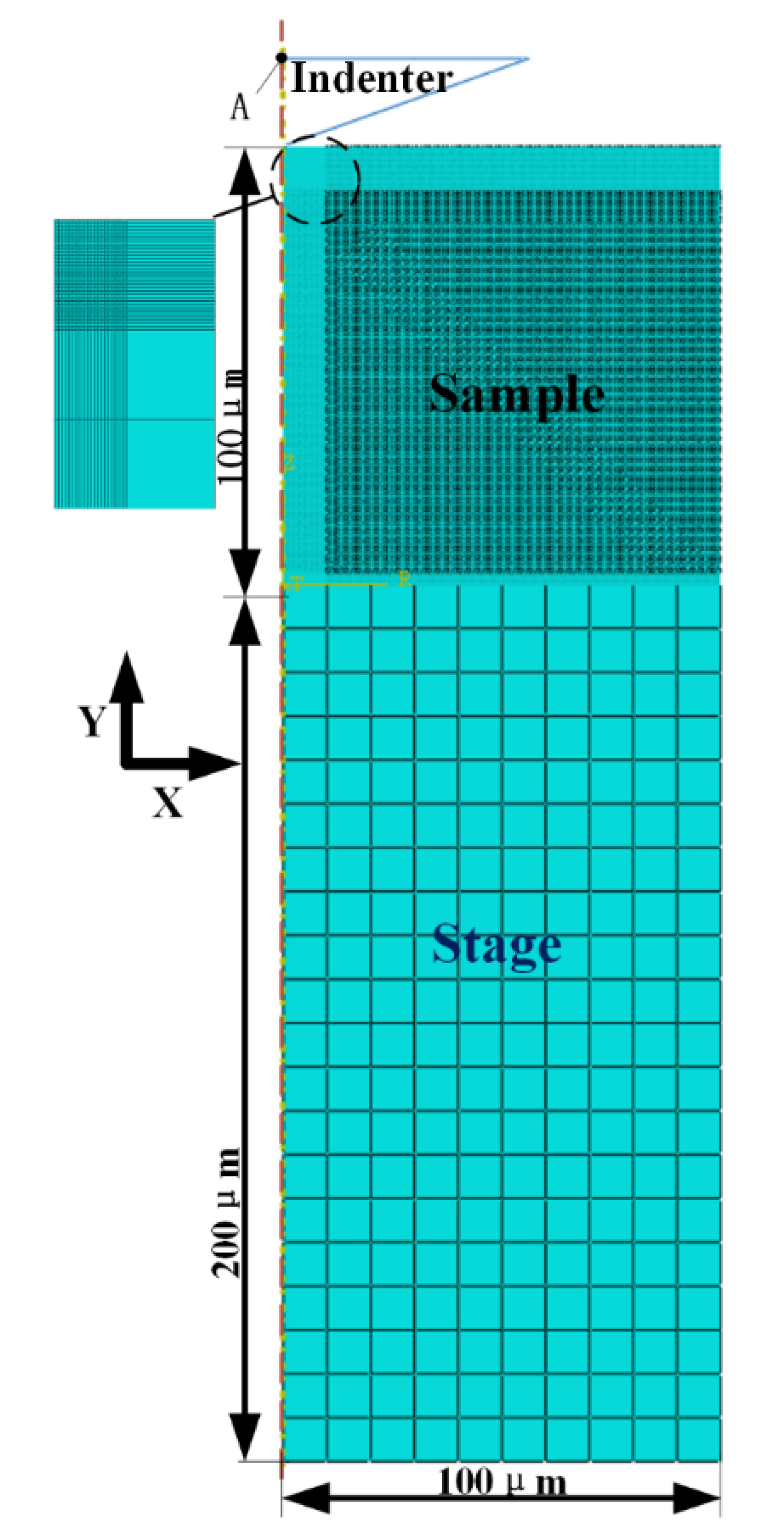 Micromachines 13 01045 g001