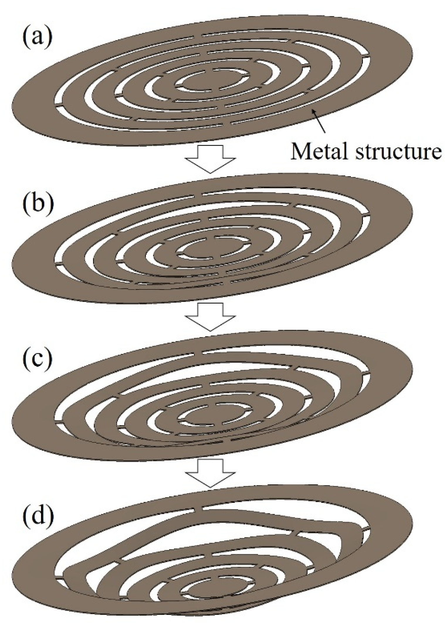Micromachines 13 01046 g006