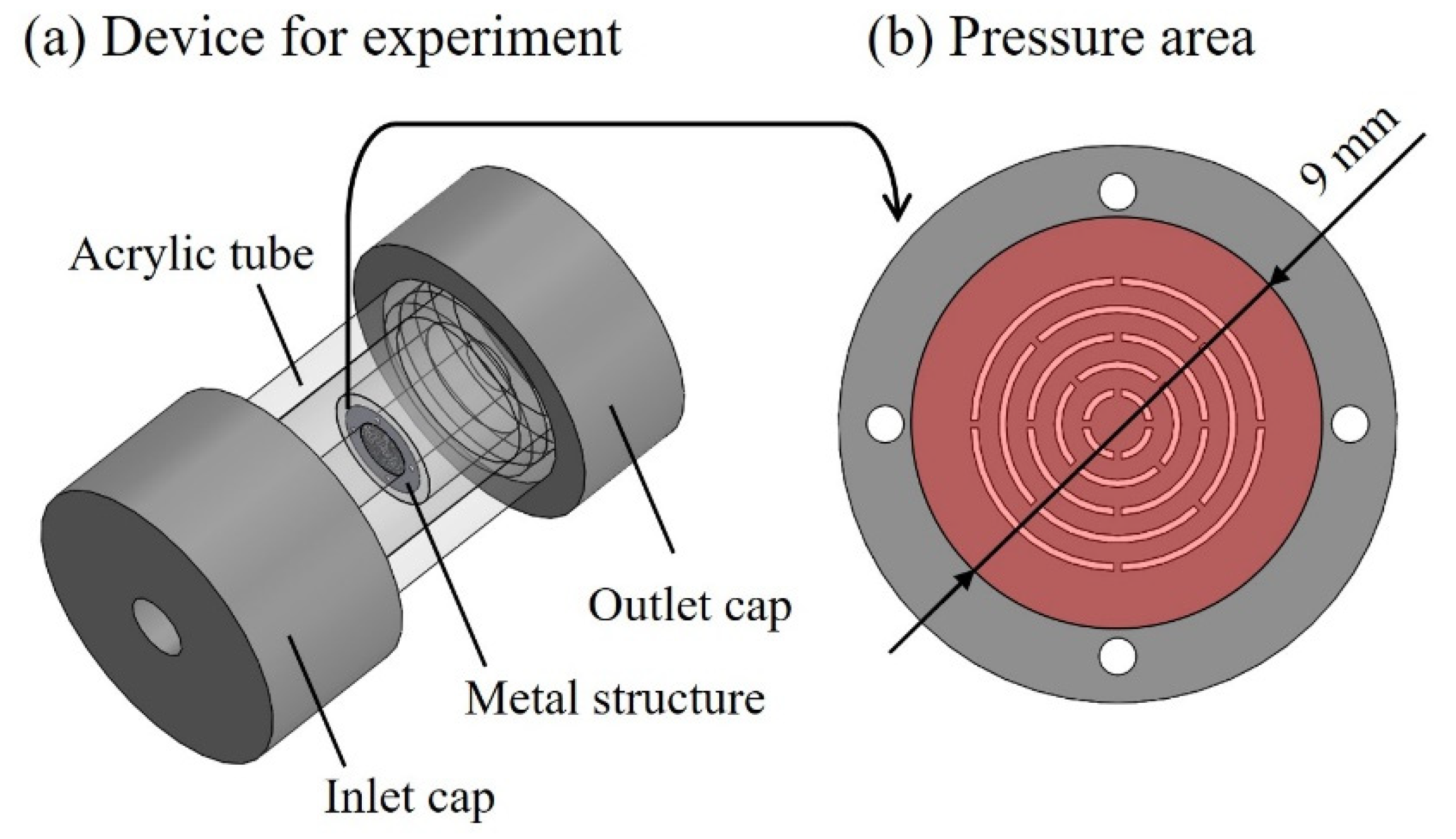 Micromachines 13 01046 g011