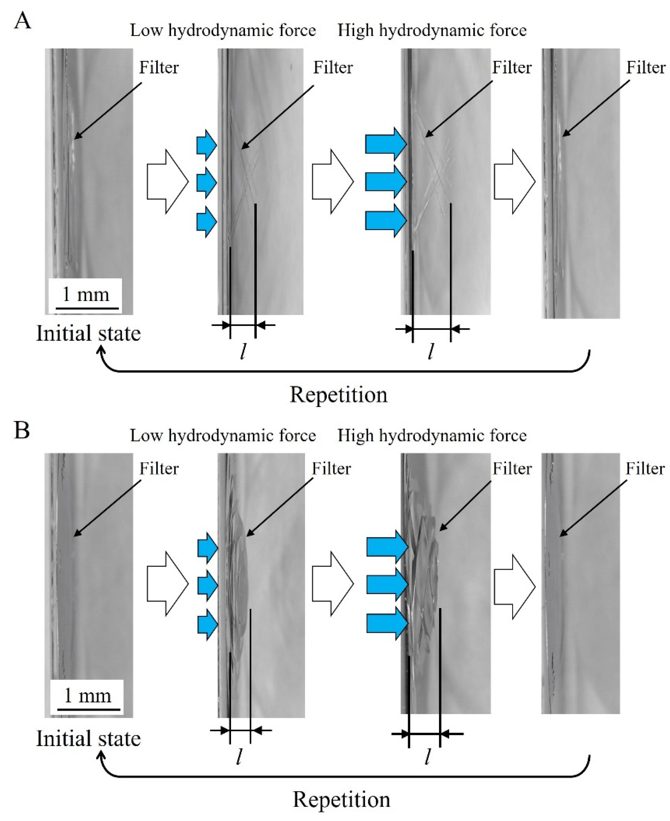 Micromachines 13 01046 g012