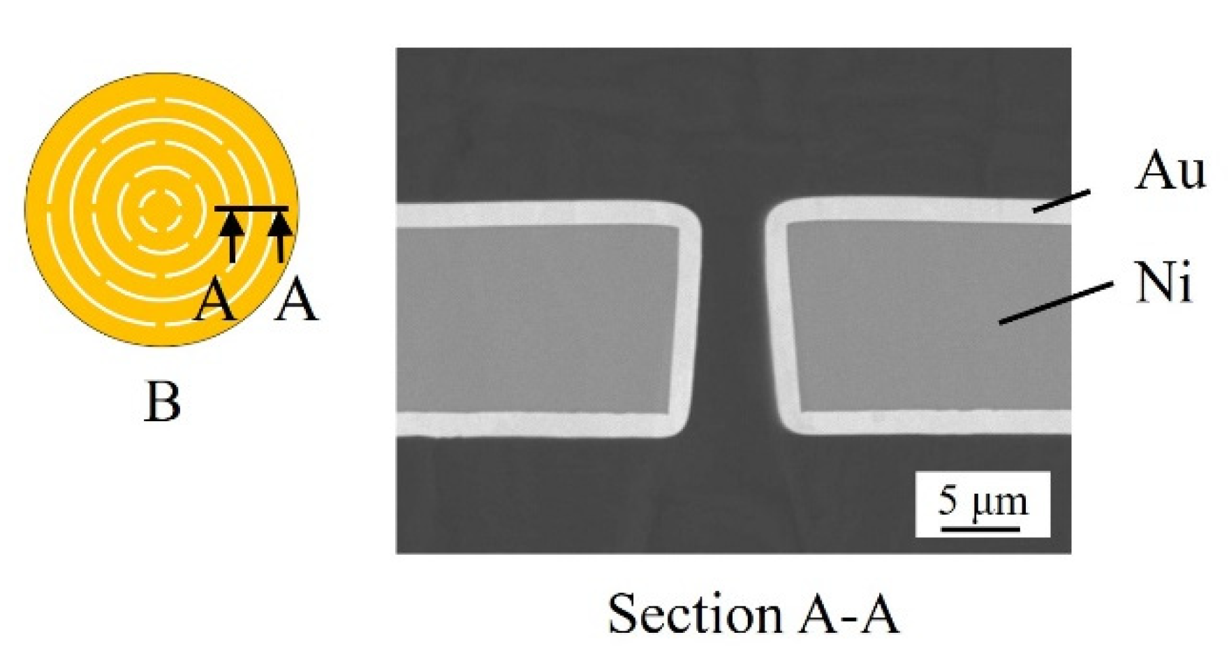 Micromachines 13 01046 g013