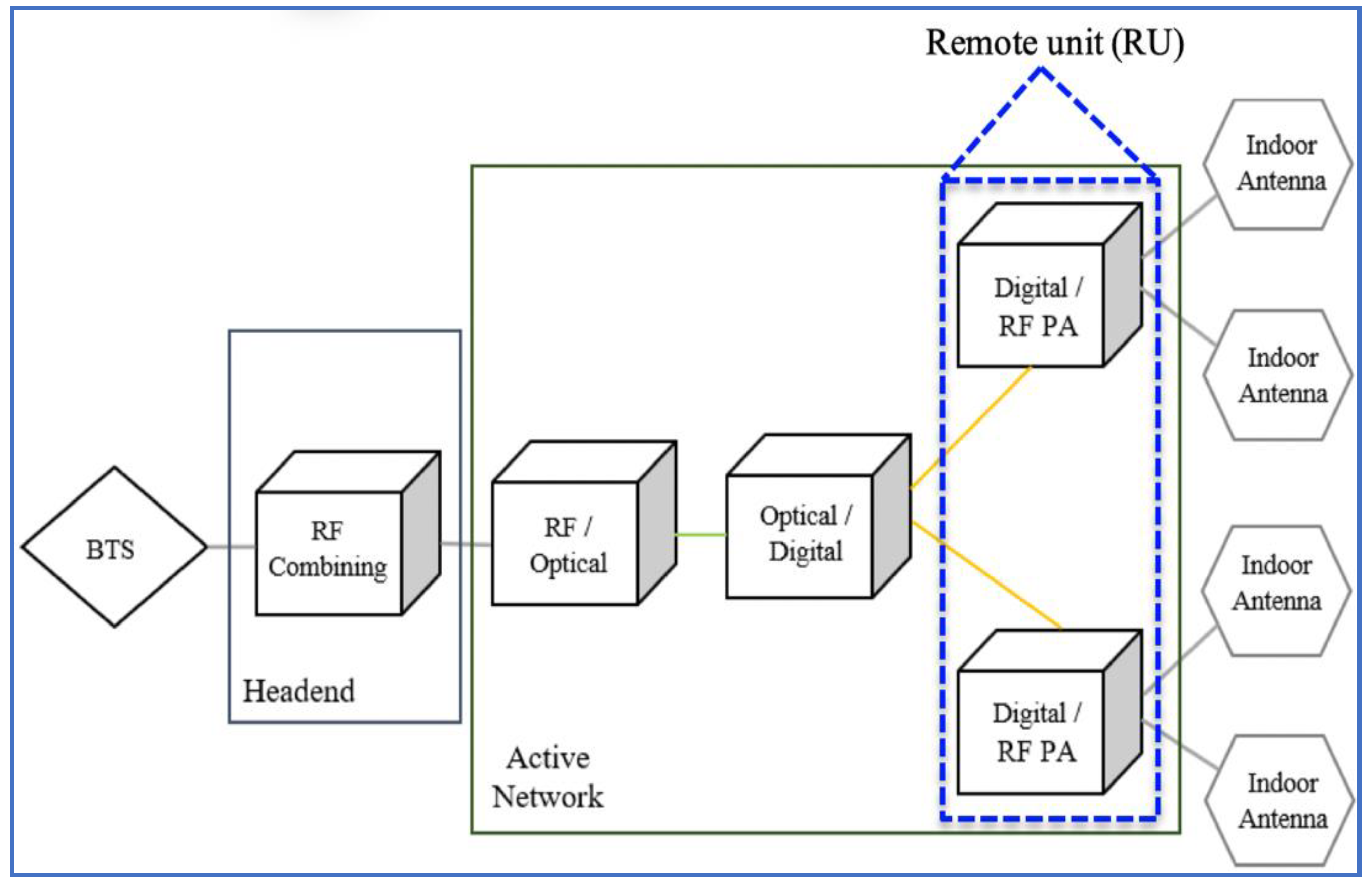 Micromachines 13 01048 g001