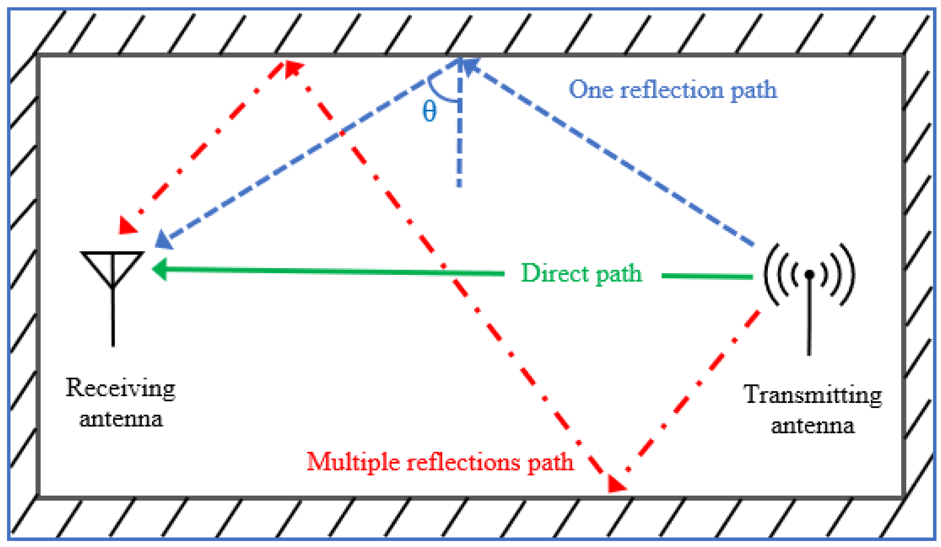 Micromachines 13 01048 g002