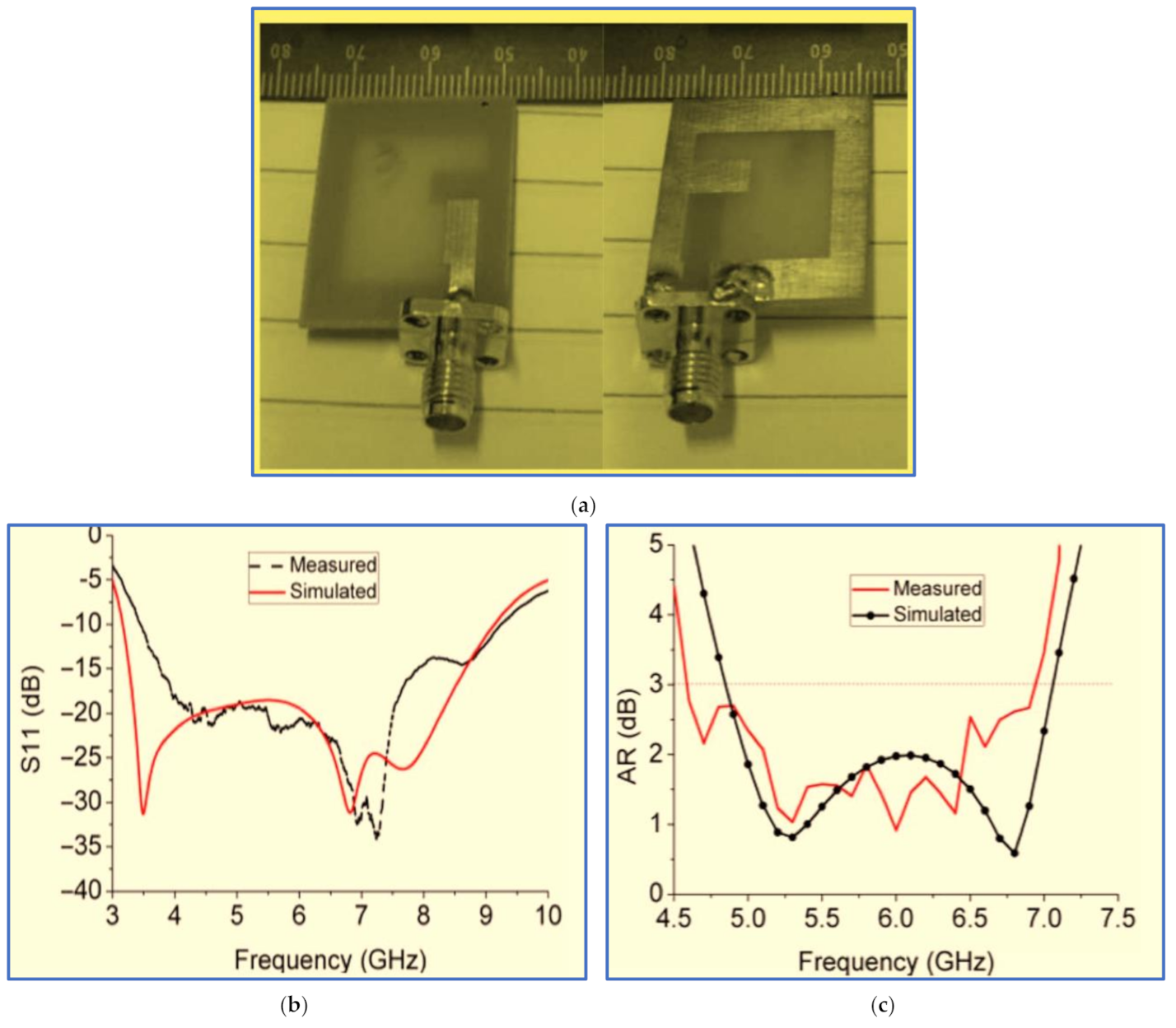 Micromachines 13 01048 g010