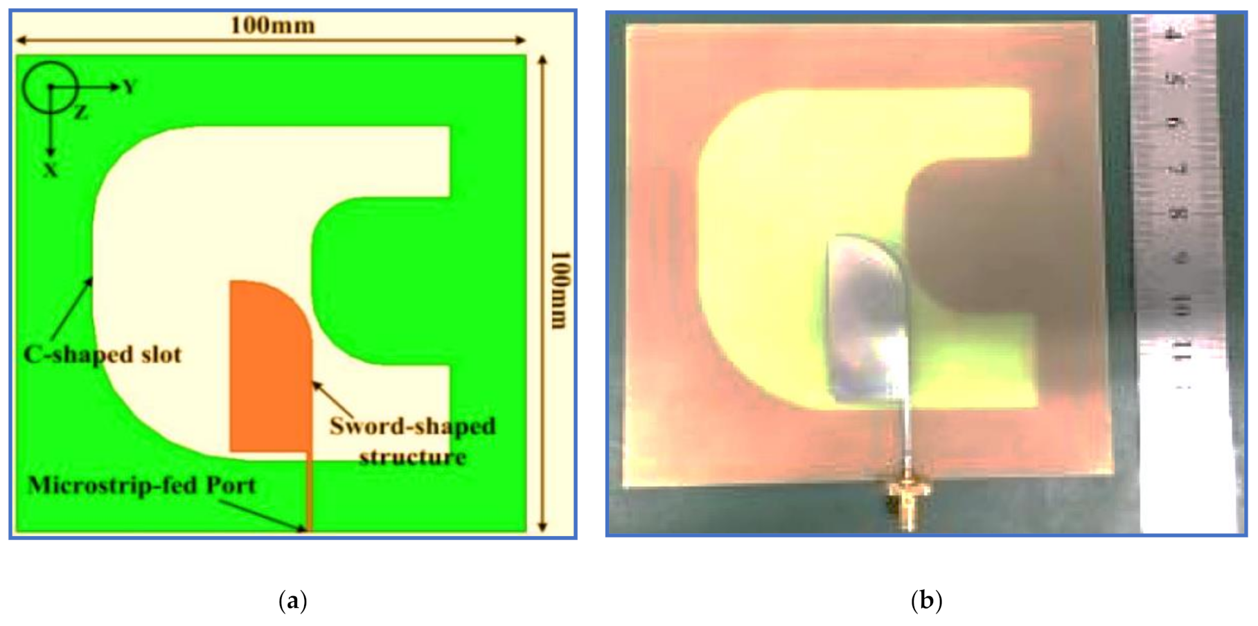 Micromachines 13 01048 g011