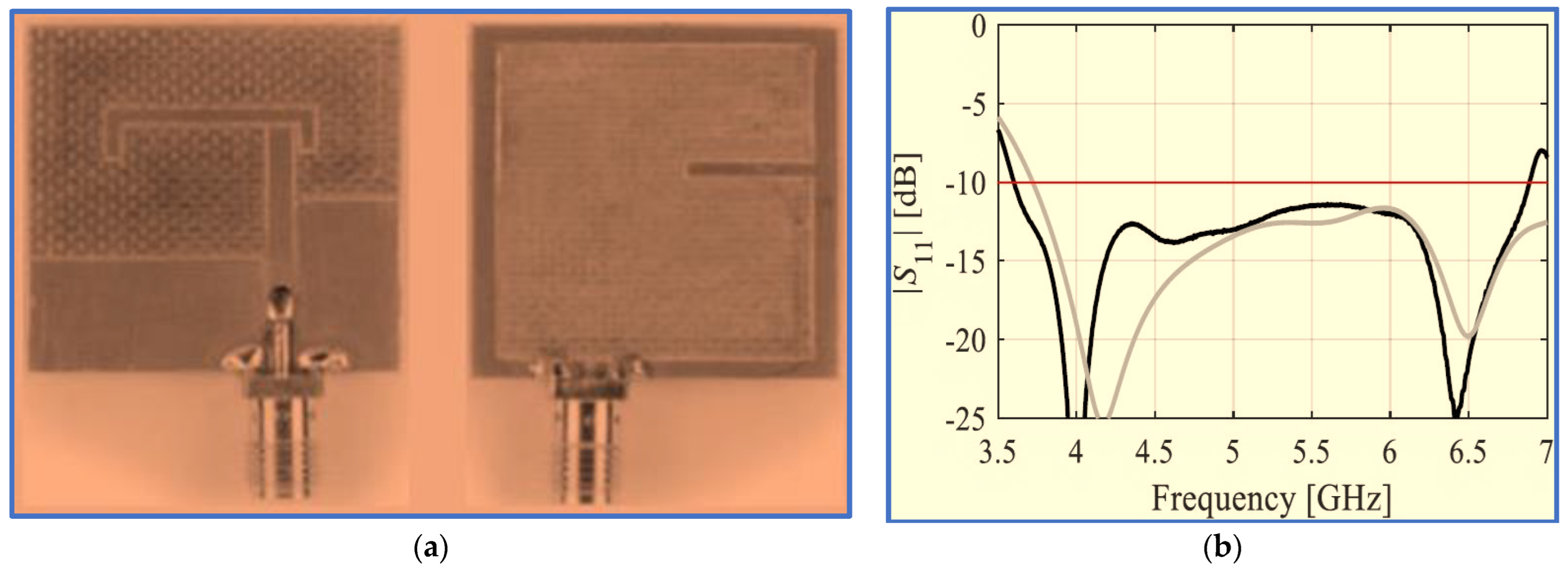 Micromachines 13 01048 g013a