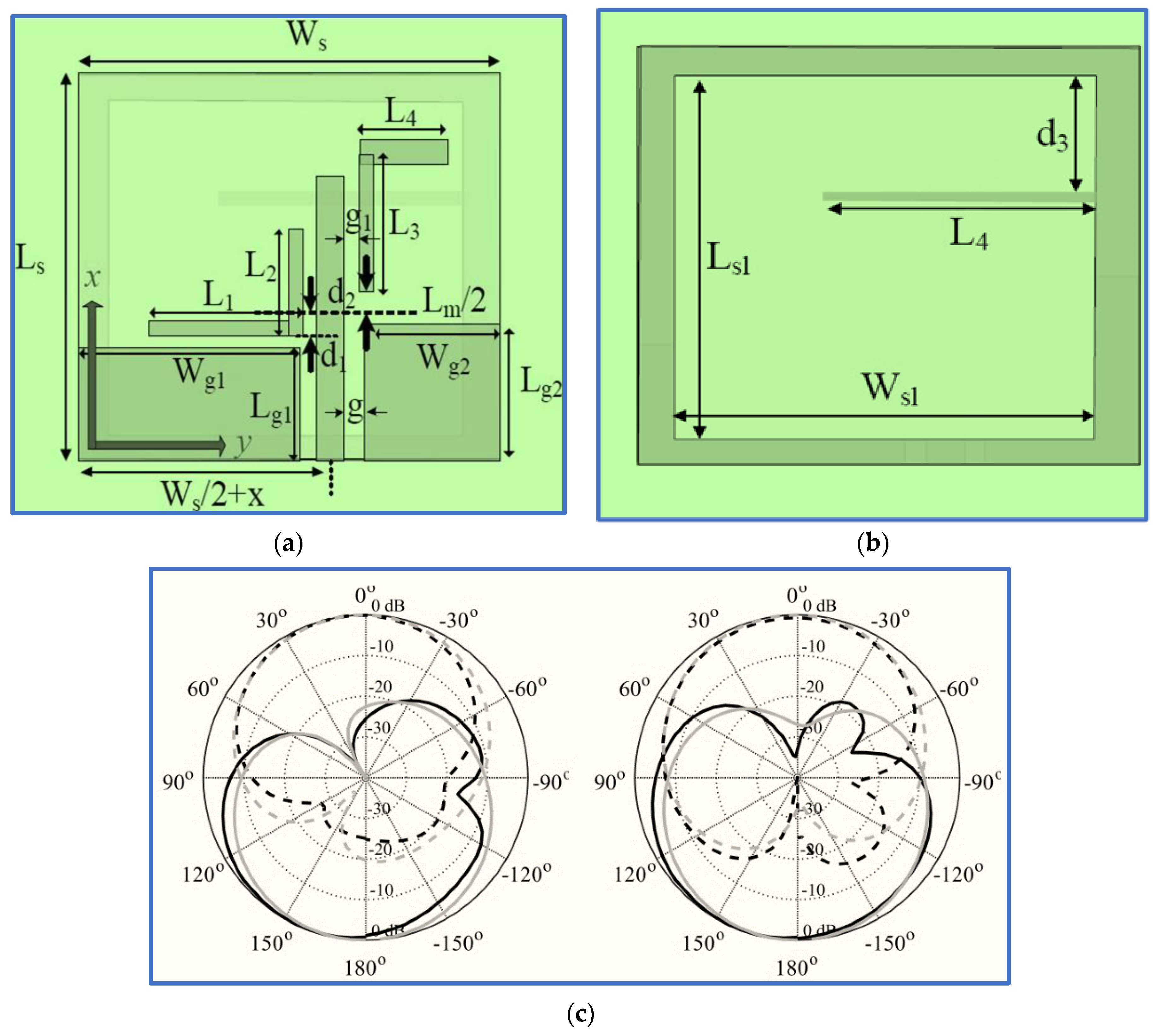 Micromachines 13 01048 g017