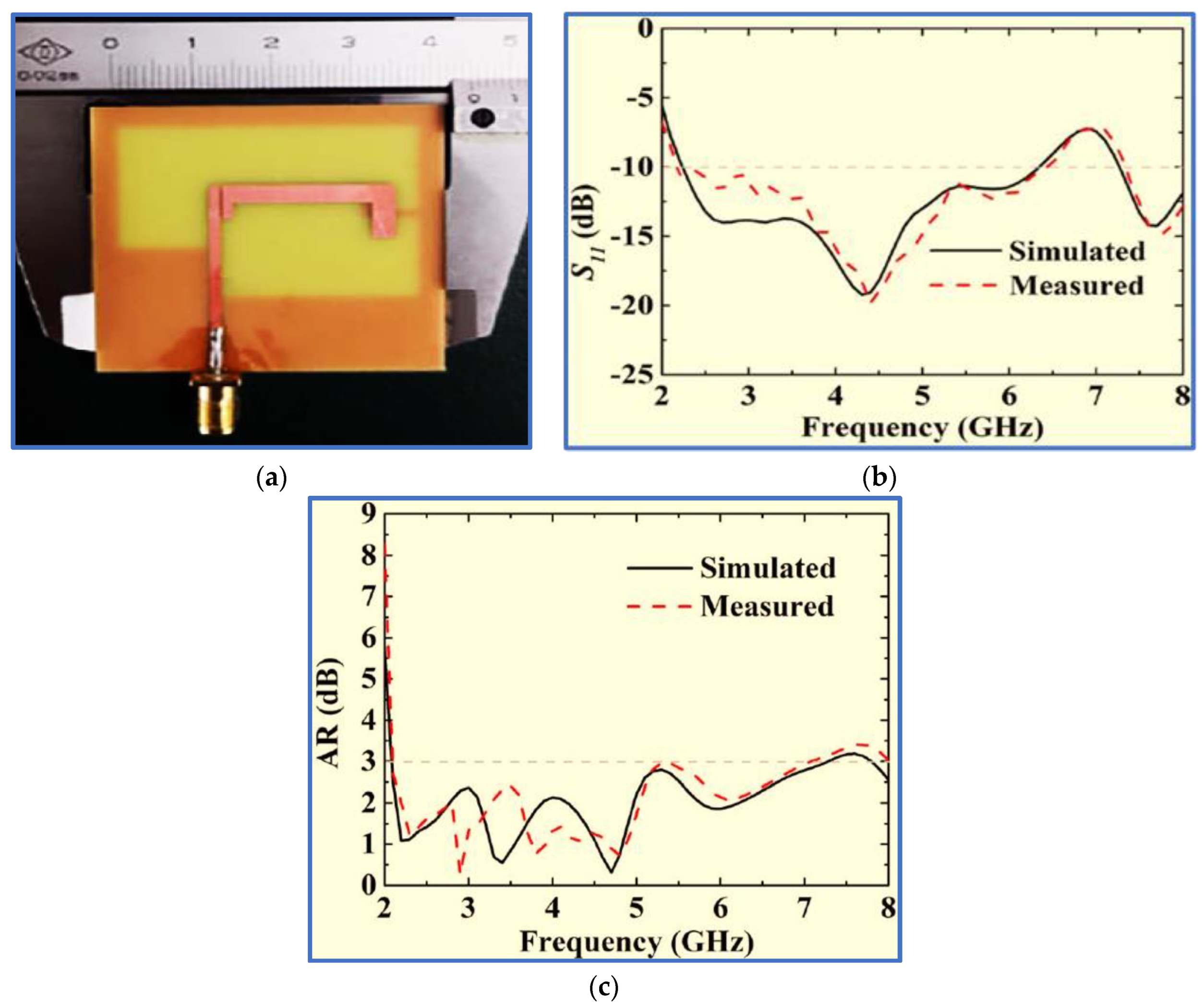 Micromachines 13 01048 g018