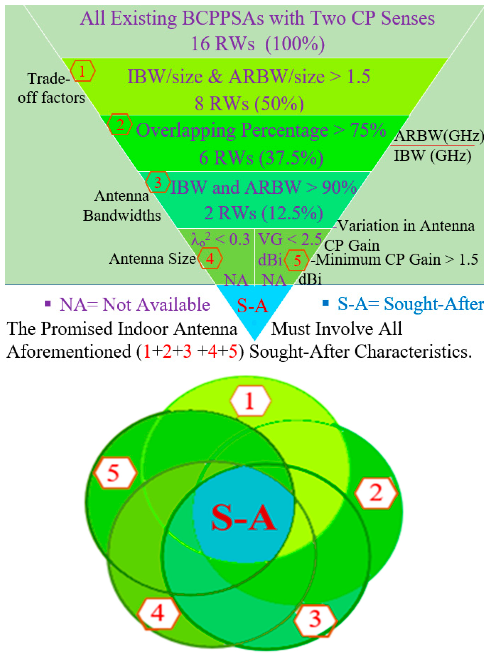 Micromachines 13 01048 g019