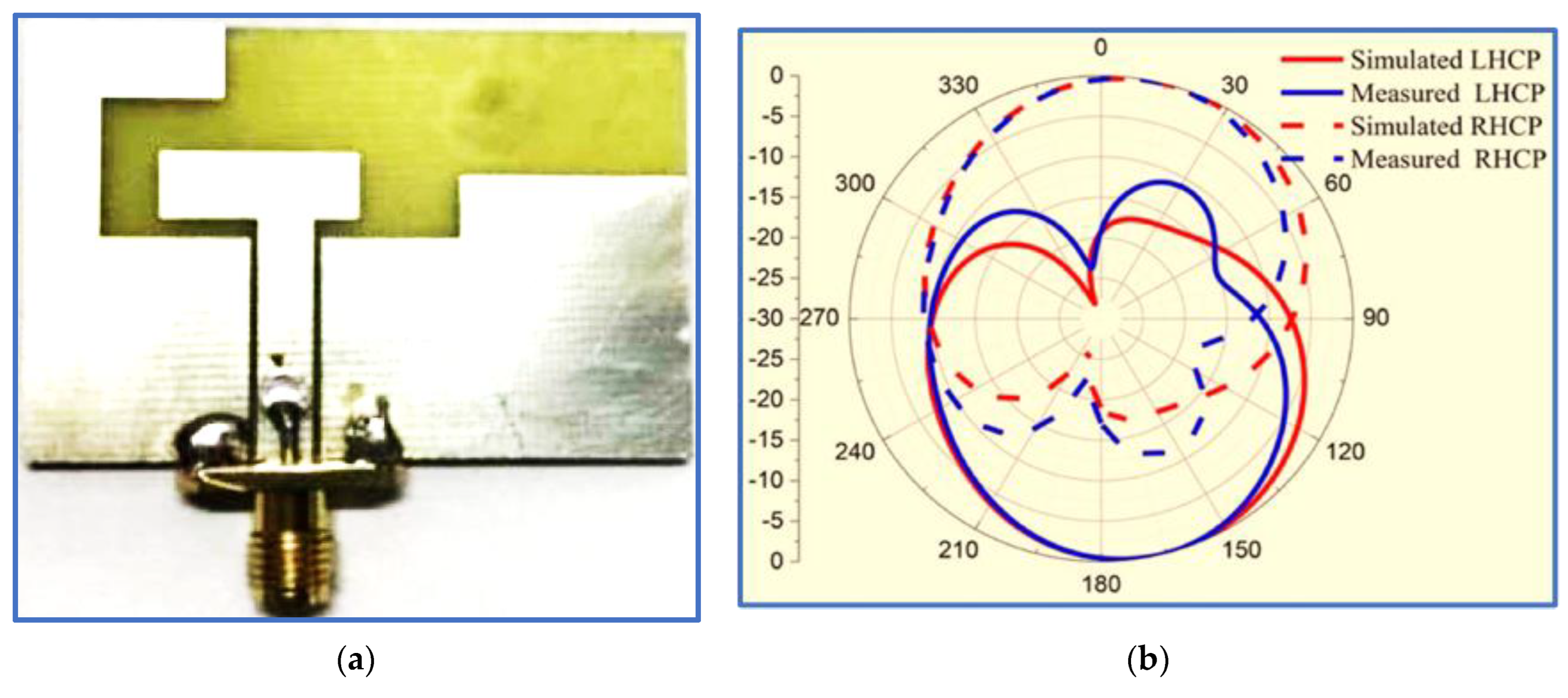 Micromachines 13 01048 g021