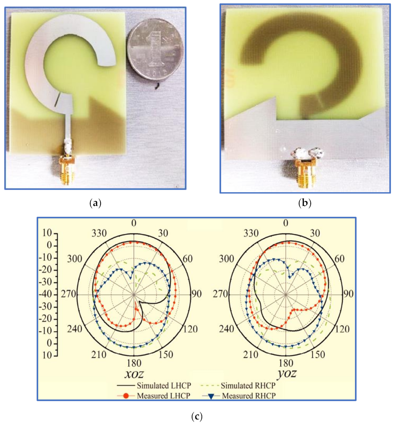 Micromachines 13 01048 g022