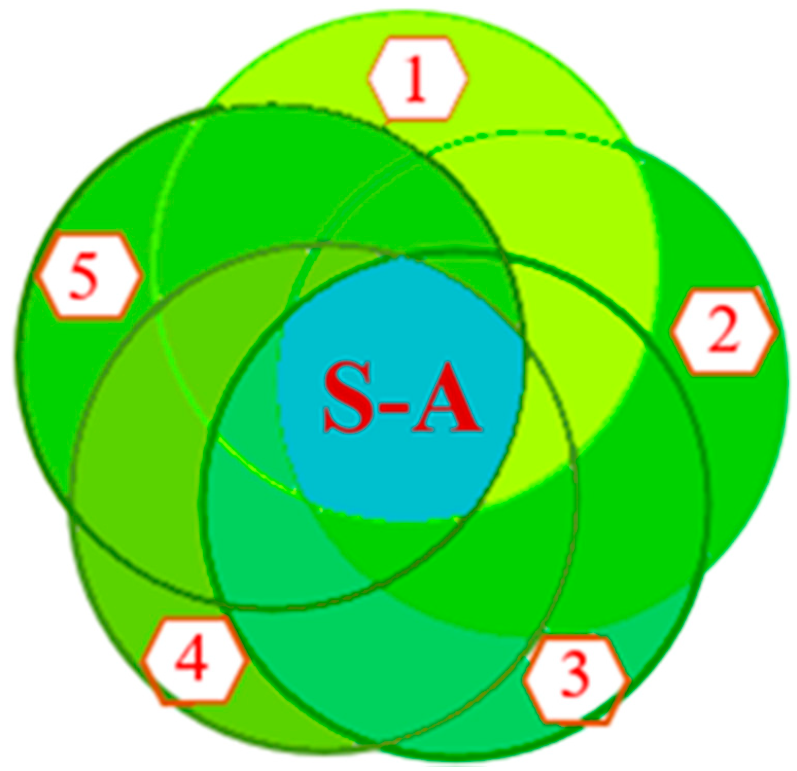 Micromachines 13 01048 g031b