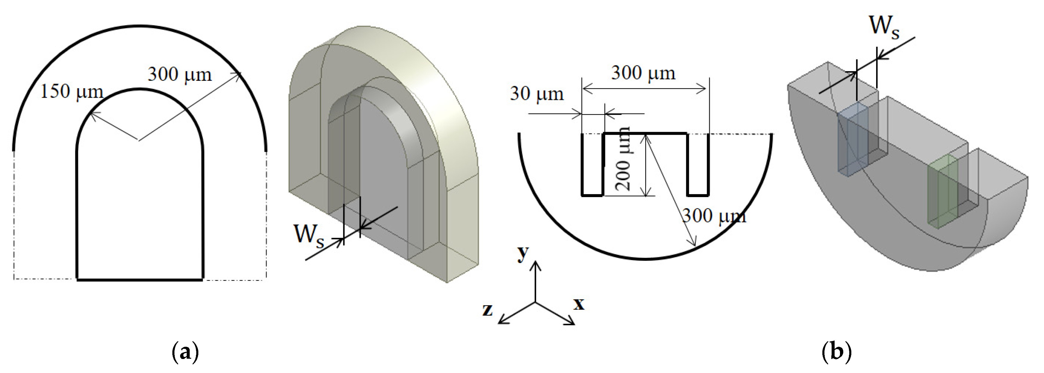 Micromachines 13 01050 g001
