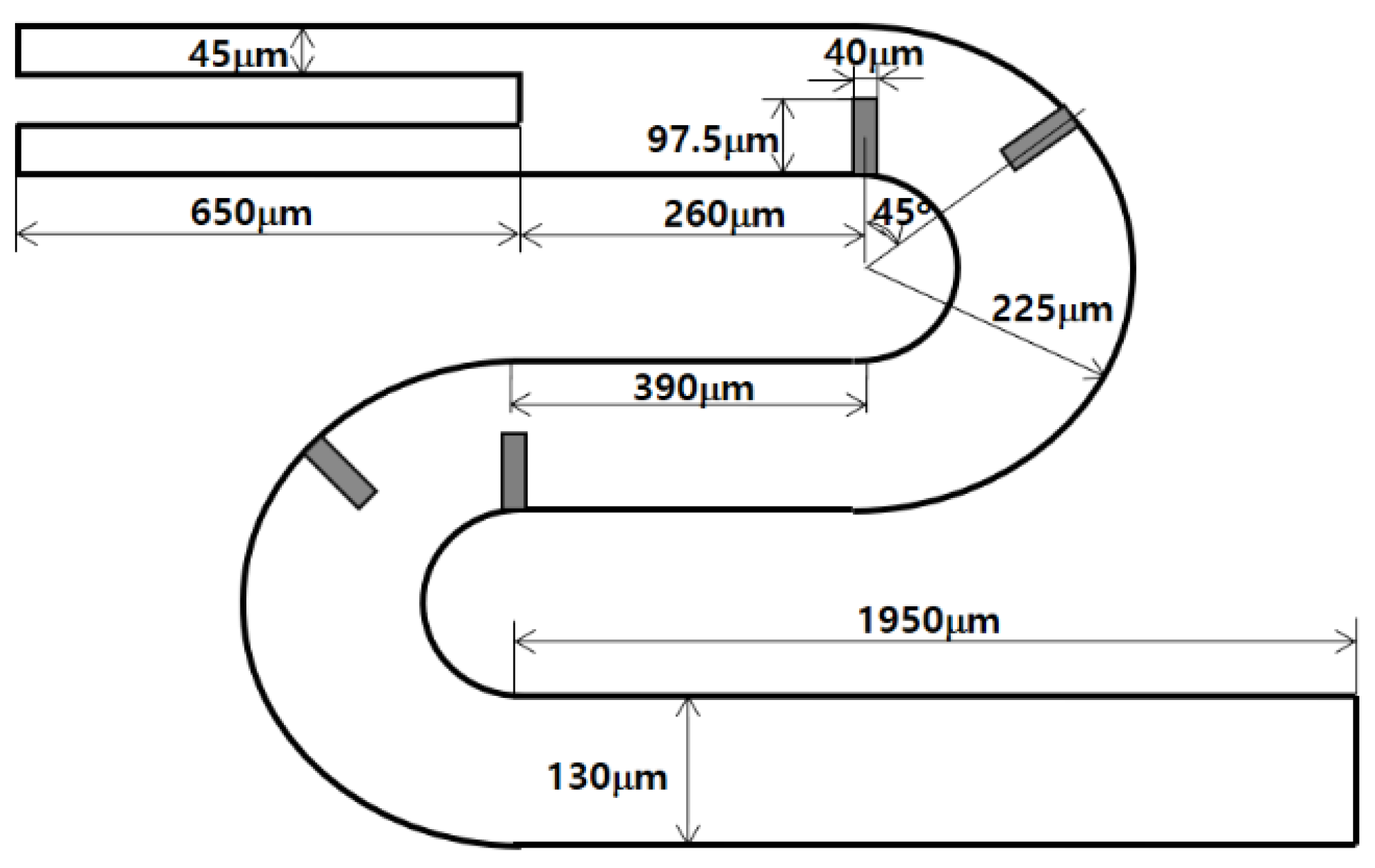 Micromachines 13 01050 g003