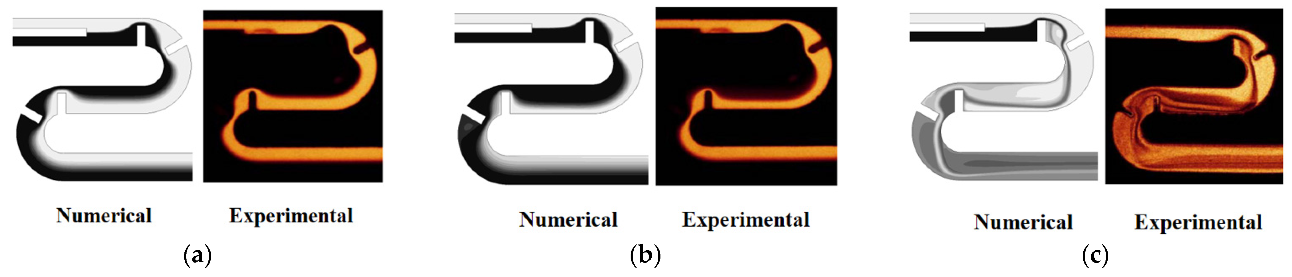 Micromachines 13 01050 g005