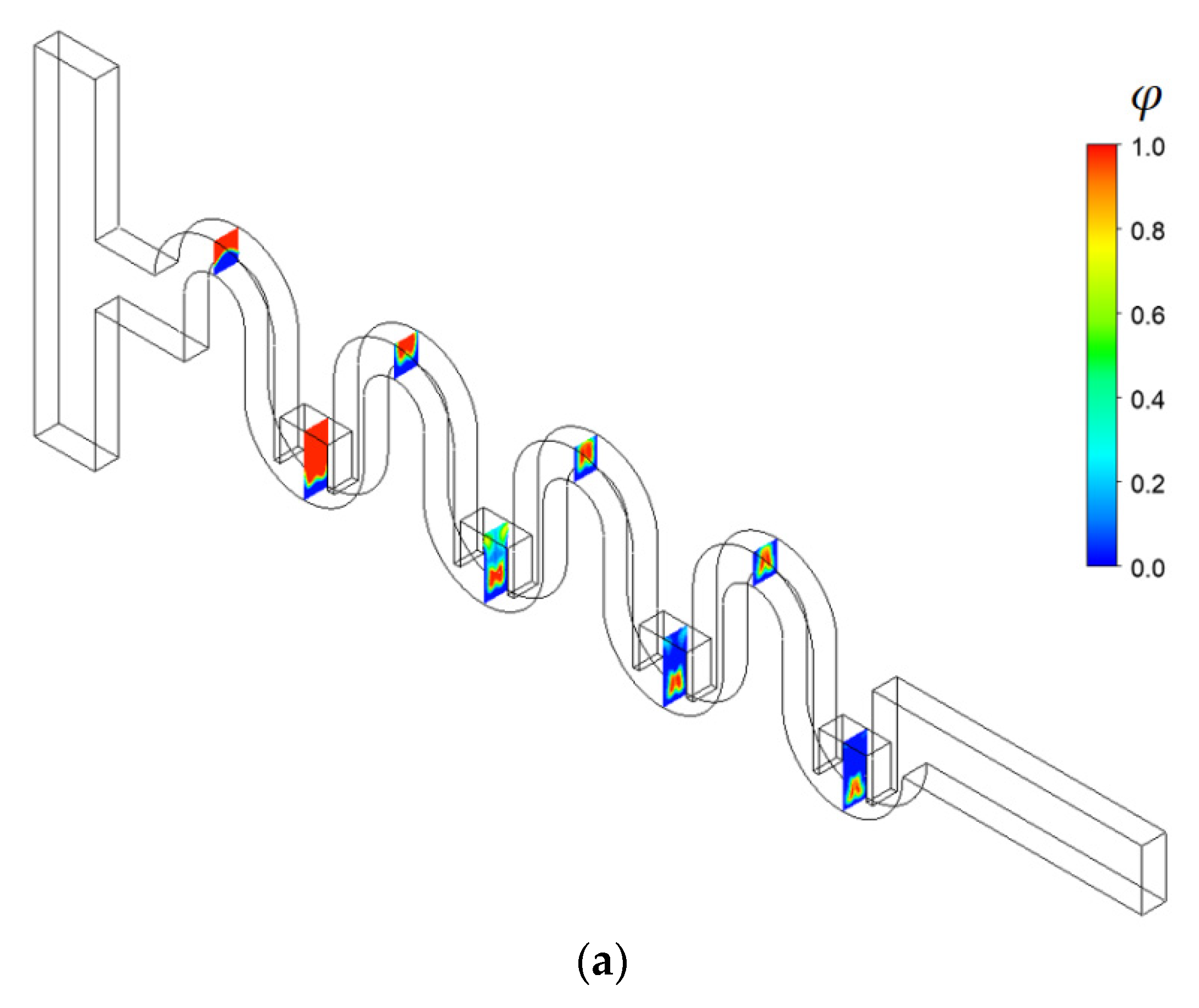Micromachines 13 01050 g009a