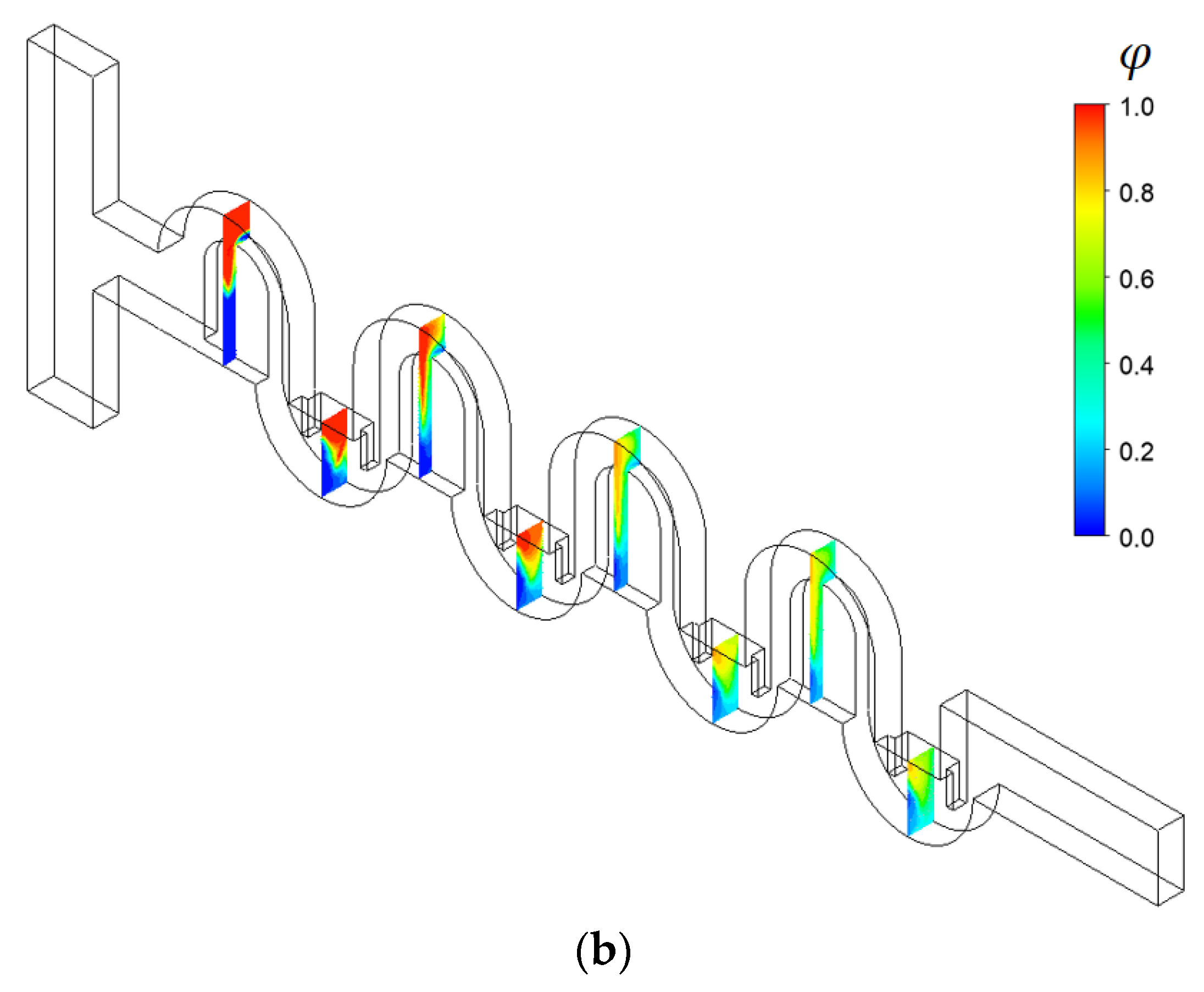 Micromachines 13 01050 g009b