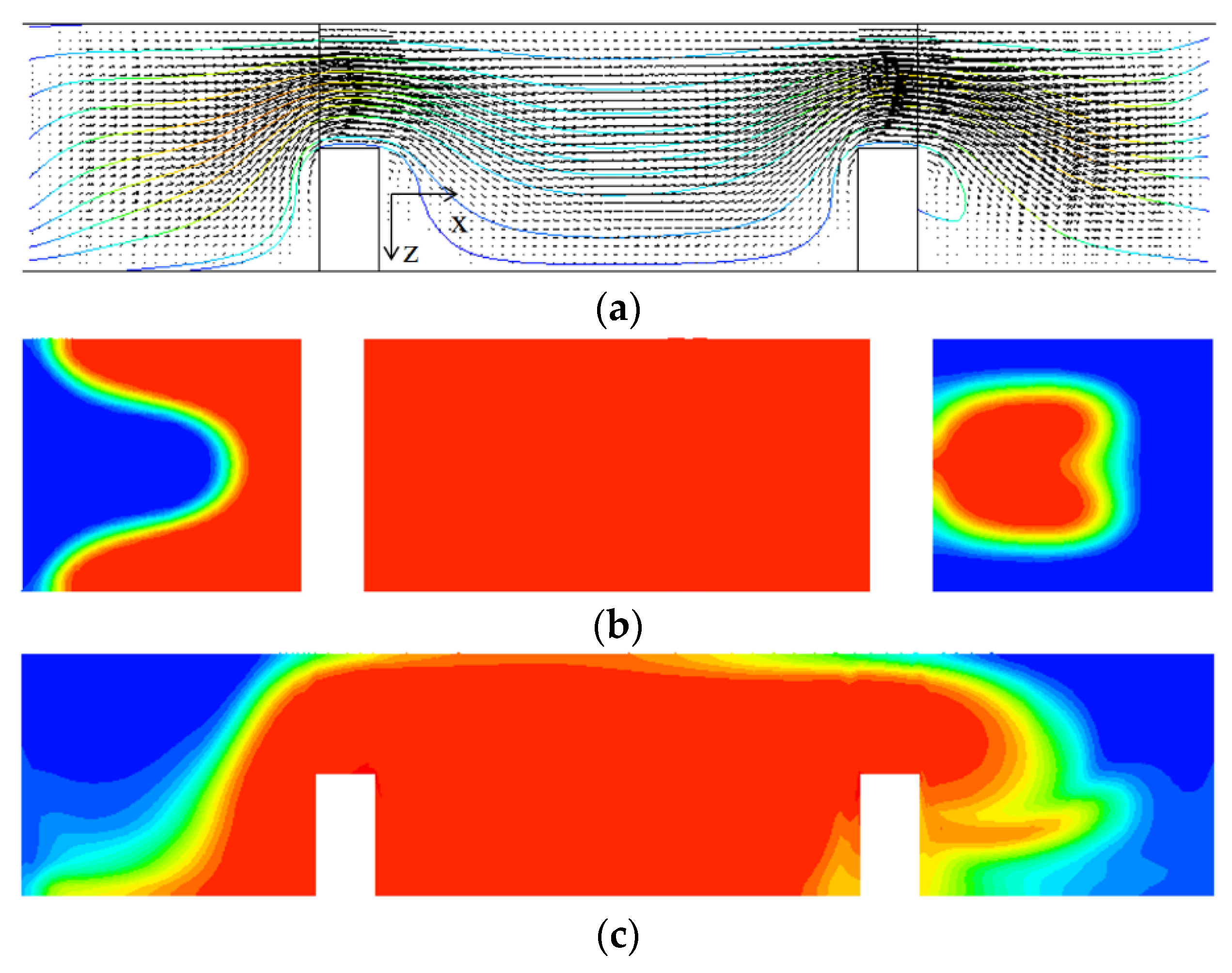 Micromachines 13 01050 g011