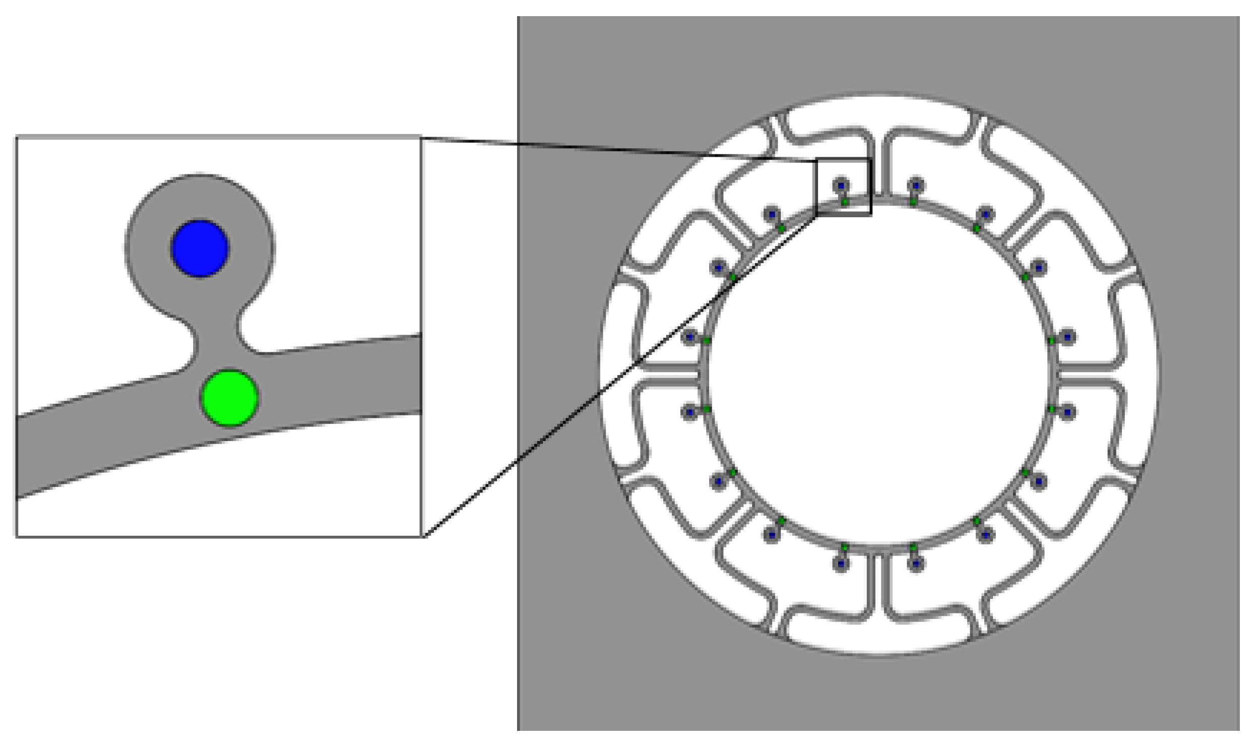 Micromachines 13 01052 g004