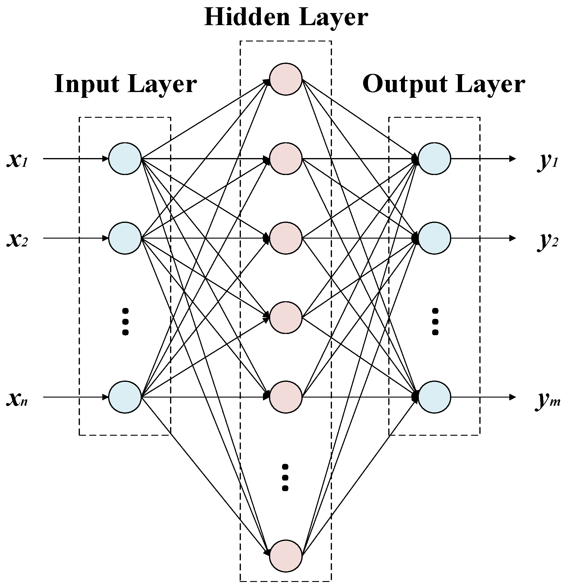 Micromachines 13 01054 g001