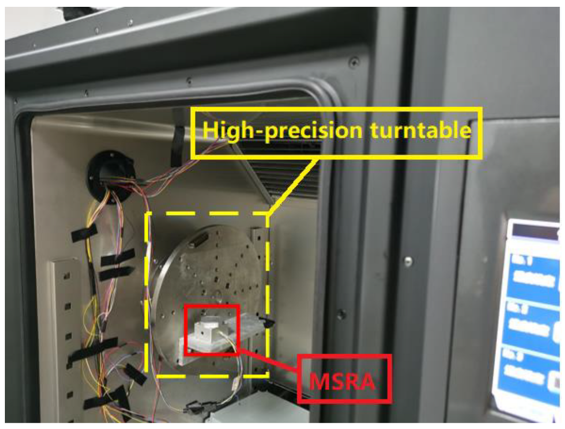 Micromachines 13 01054 g006