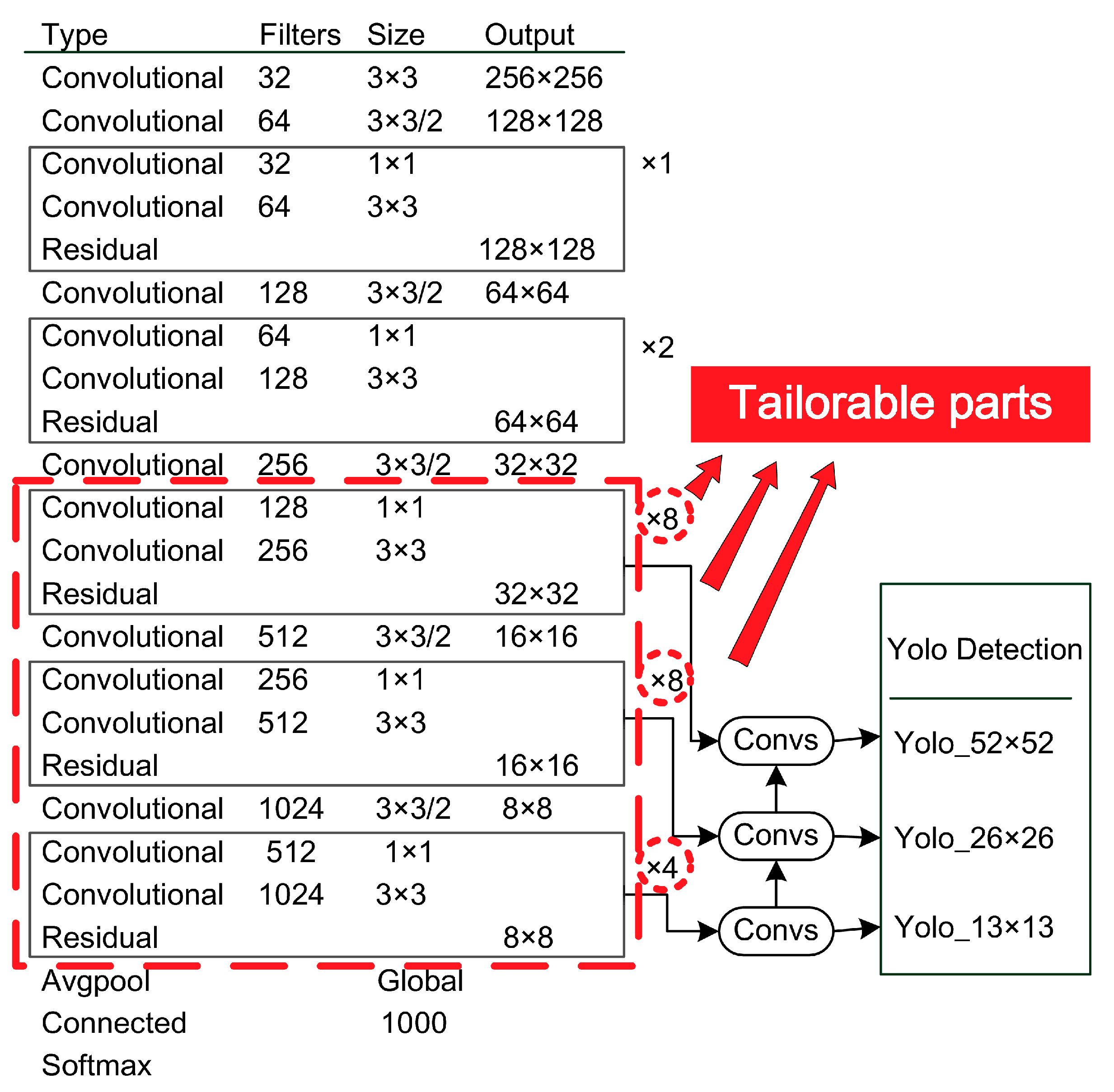 Micromachines 13 01058 g003