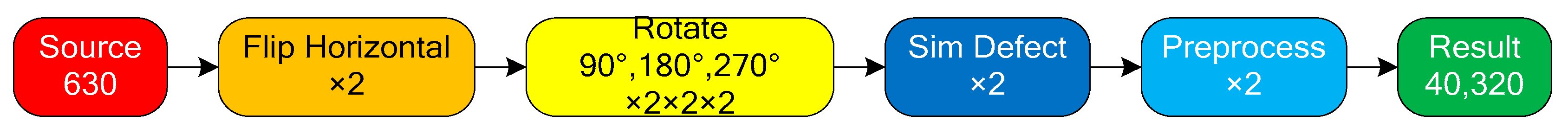 Micromachines 13 01058 g004