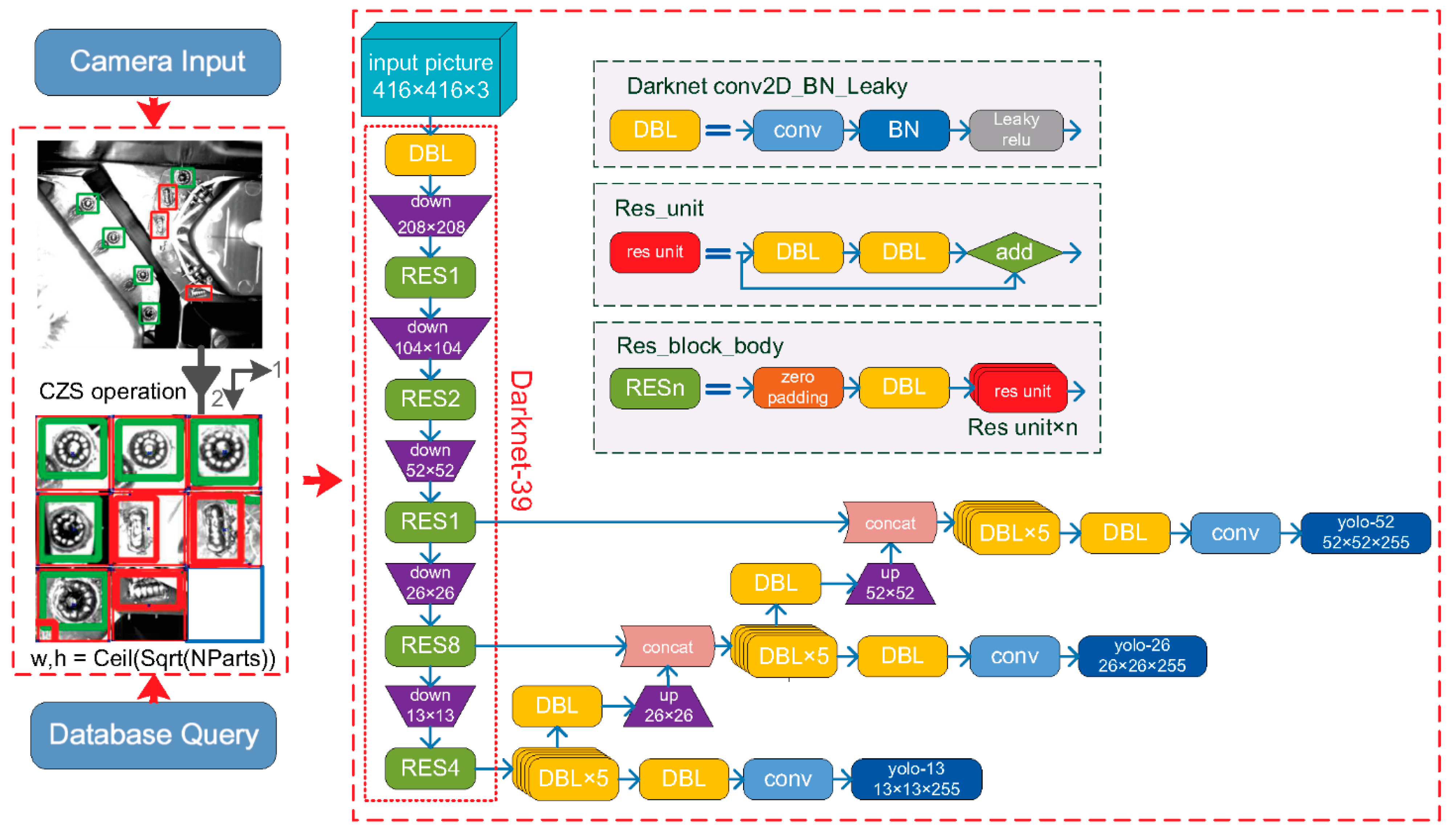 Micromachines 13 01058 g007