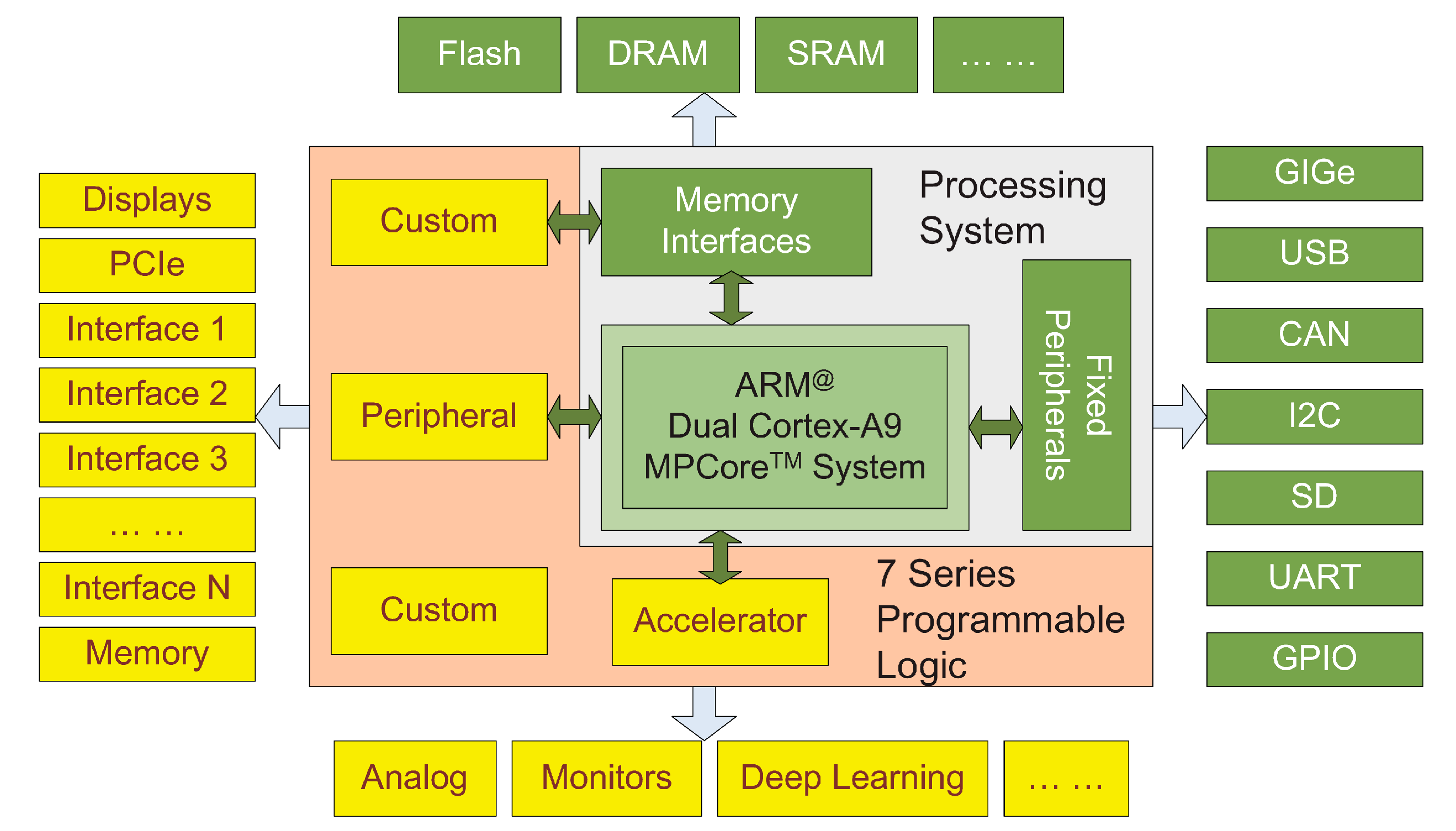 Micromachines 13 01058 g008