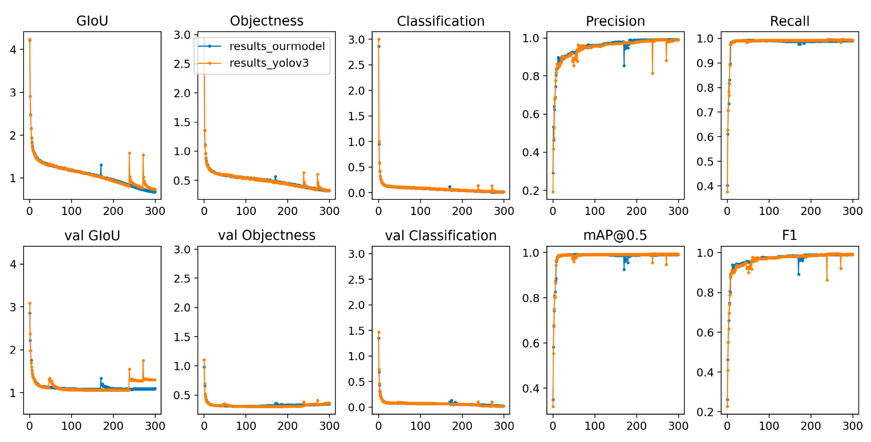 Micromachines 13 01058 g012