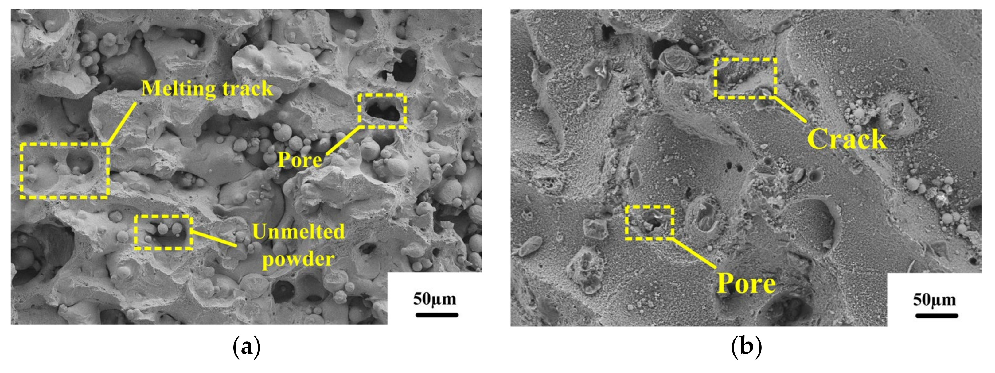 Micromachines 13 01059 g011a