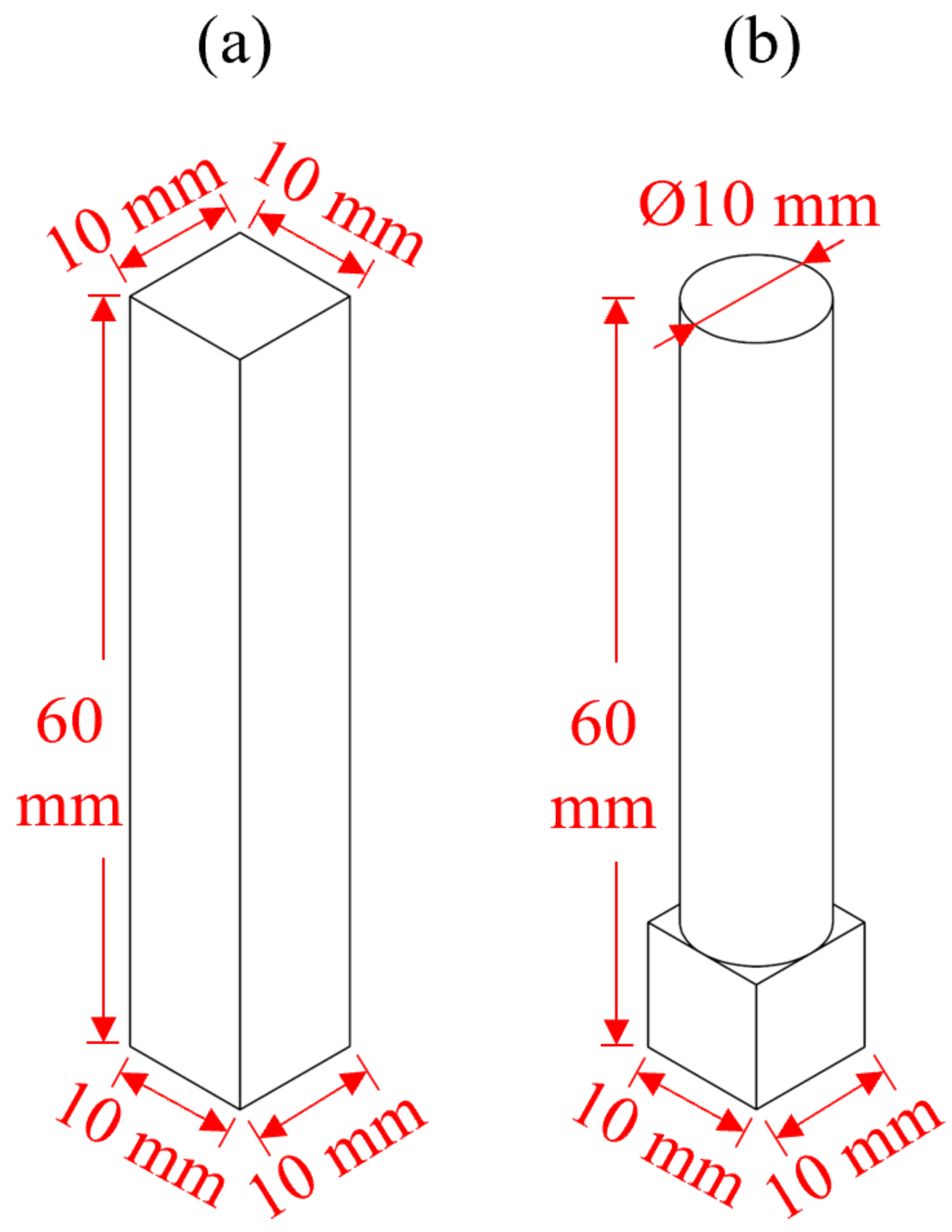 Micromachines 13 01060 g002