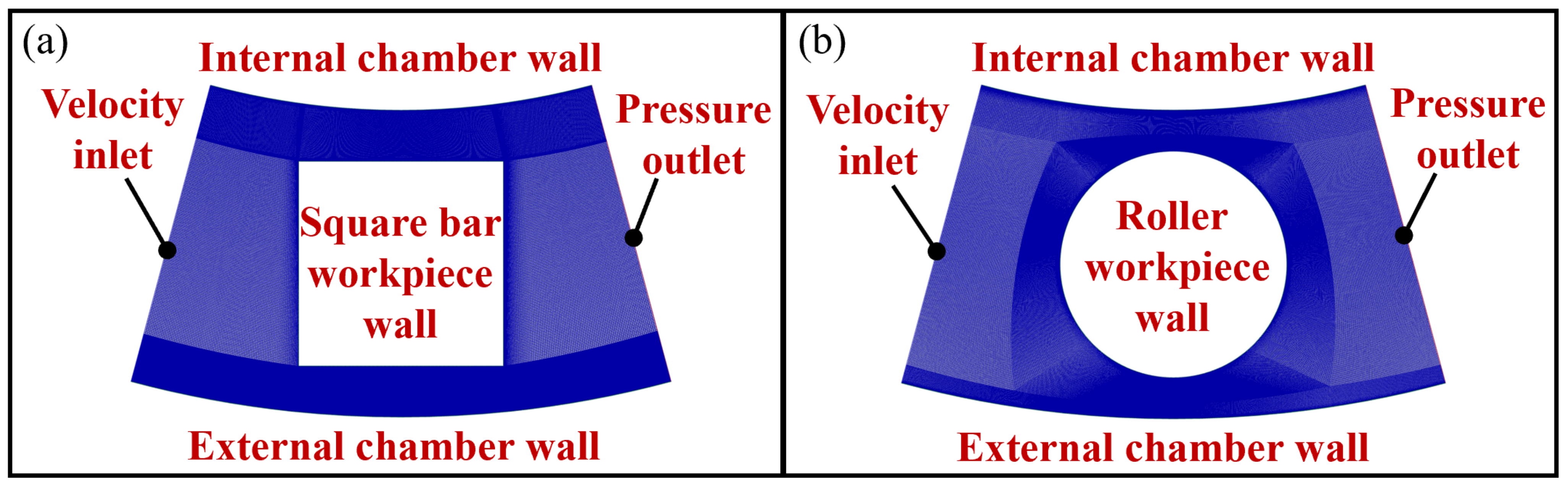Micromachines 13 01060 g017