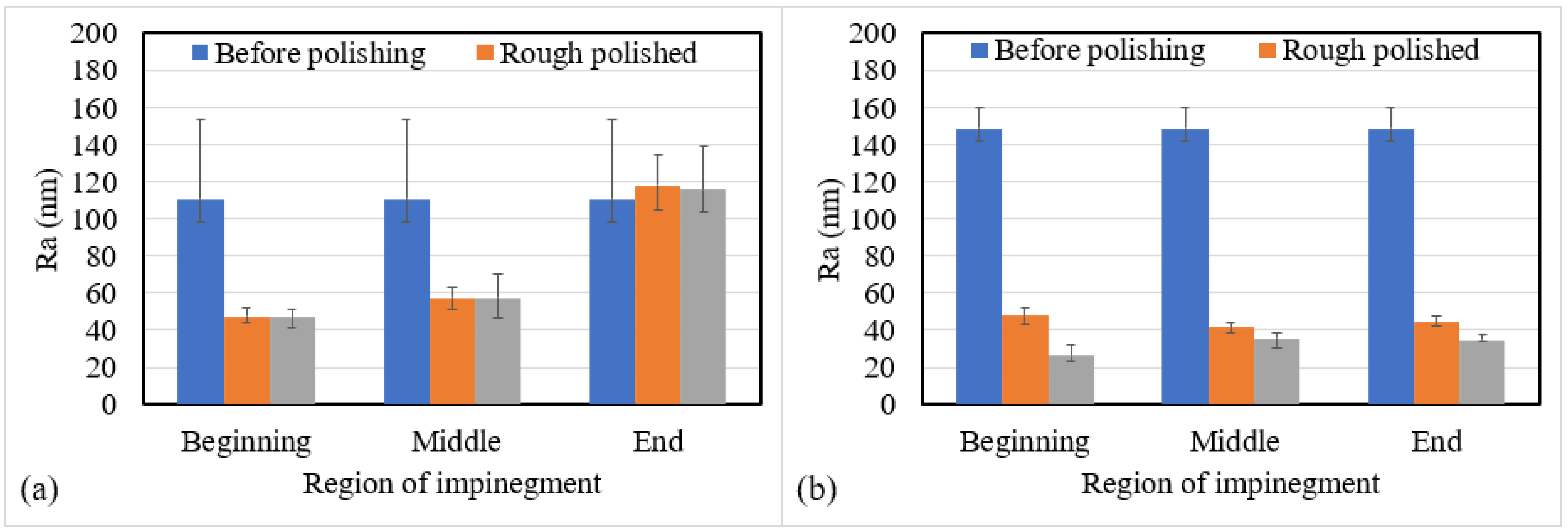 Micromachines 13 01060 g019