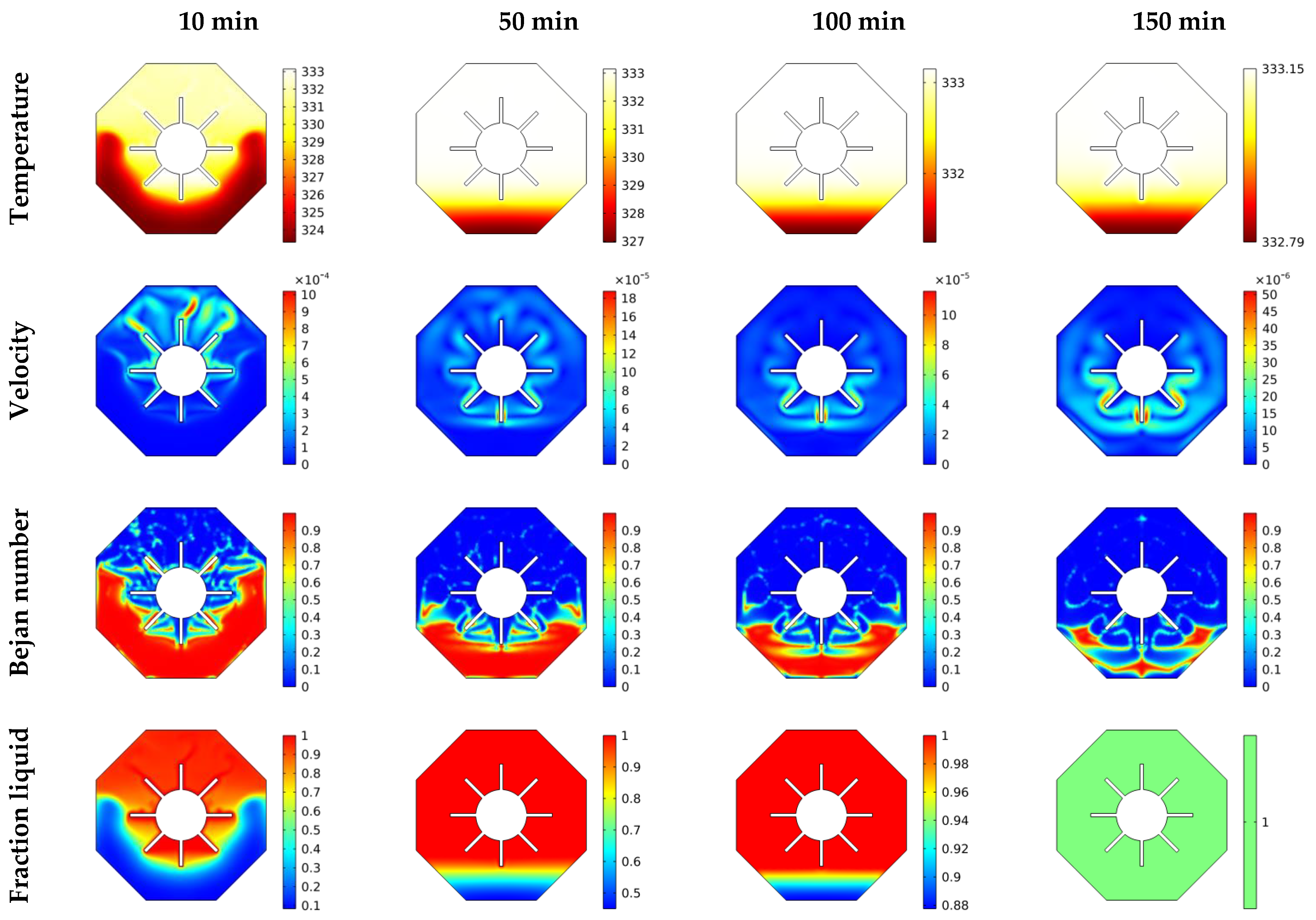 Micromachines 13 01062 g005