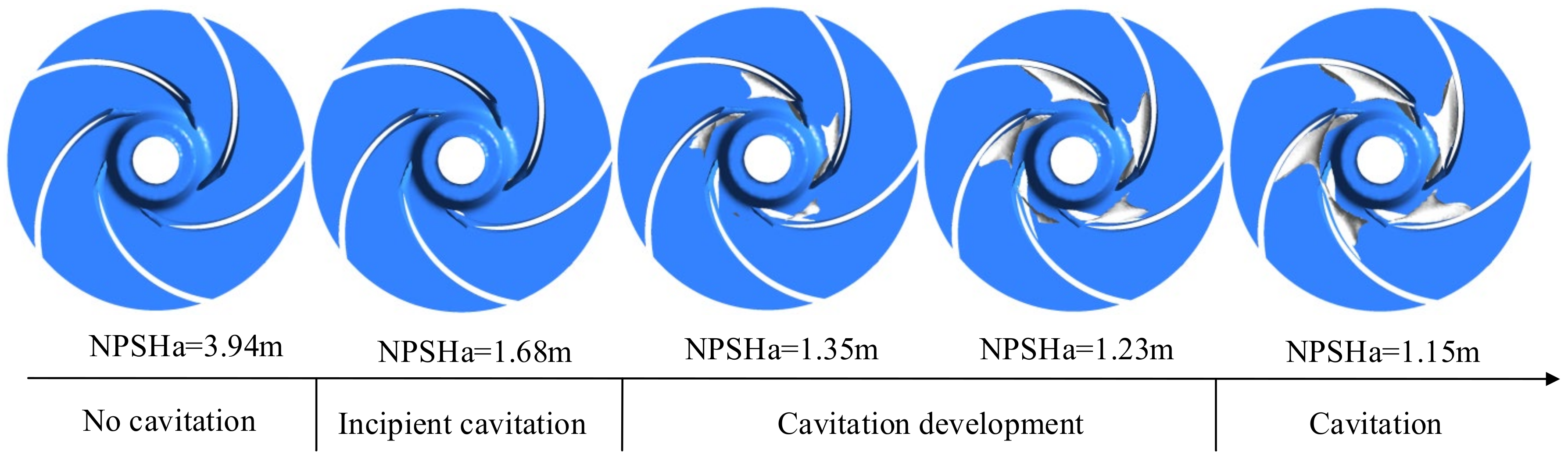 Micromachines 13 01063 g010