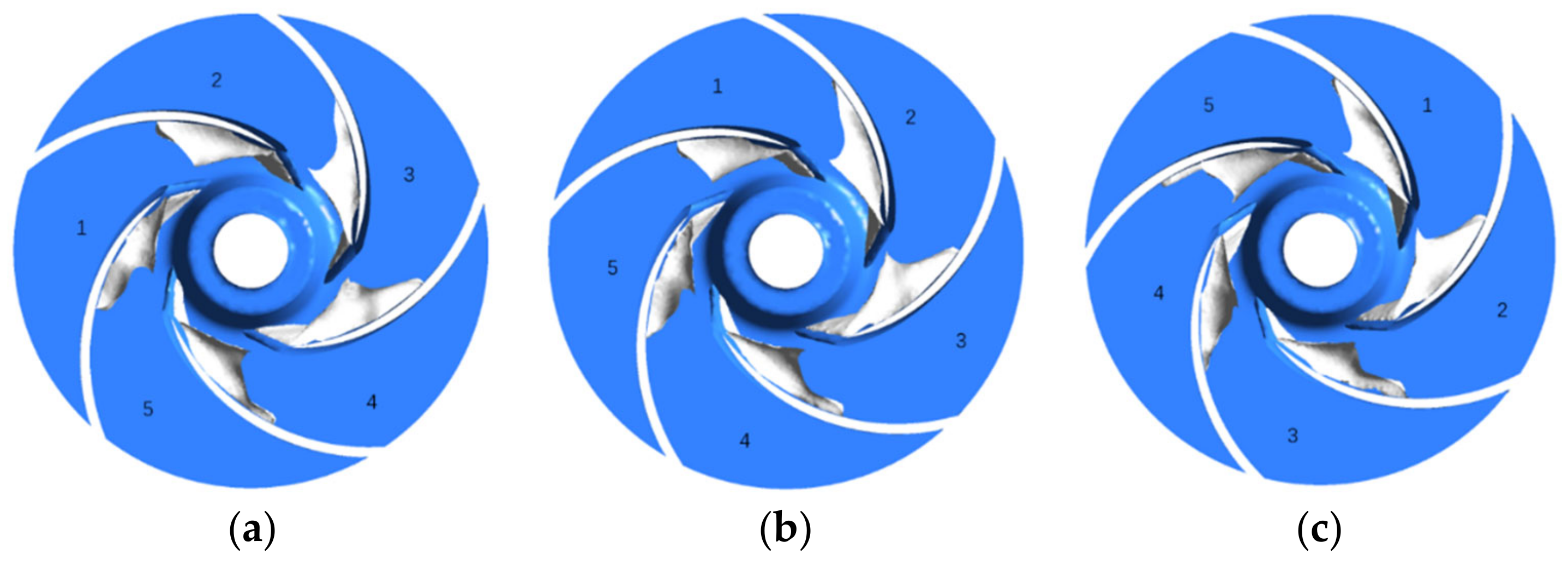 Micromachines 13 01063 g013a