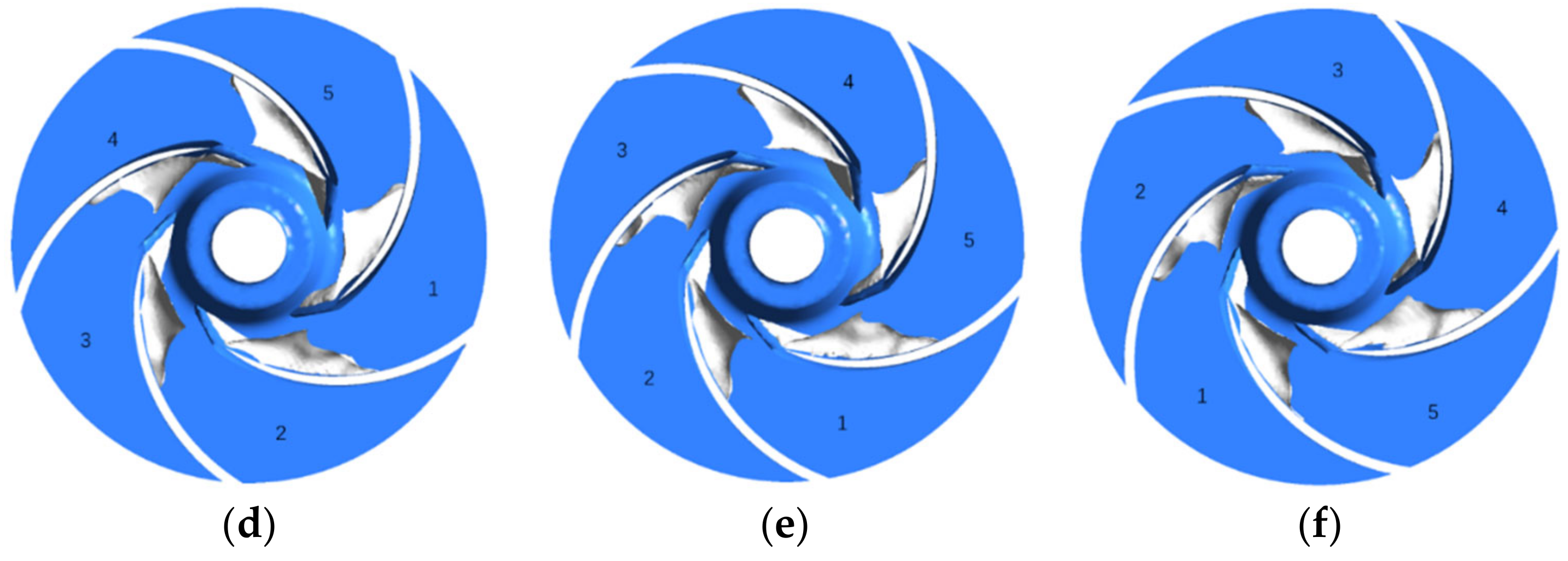 Micromachines 13 01063 g013b