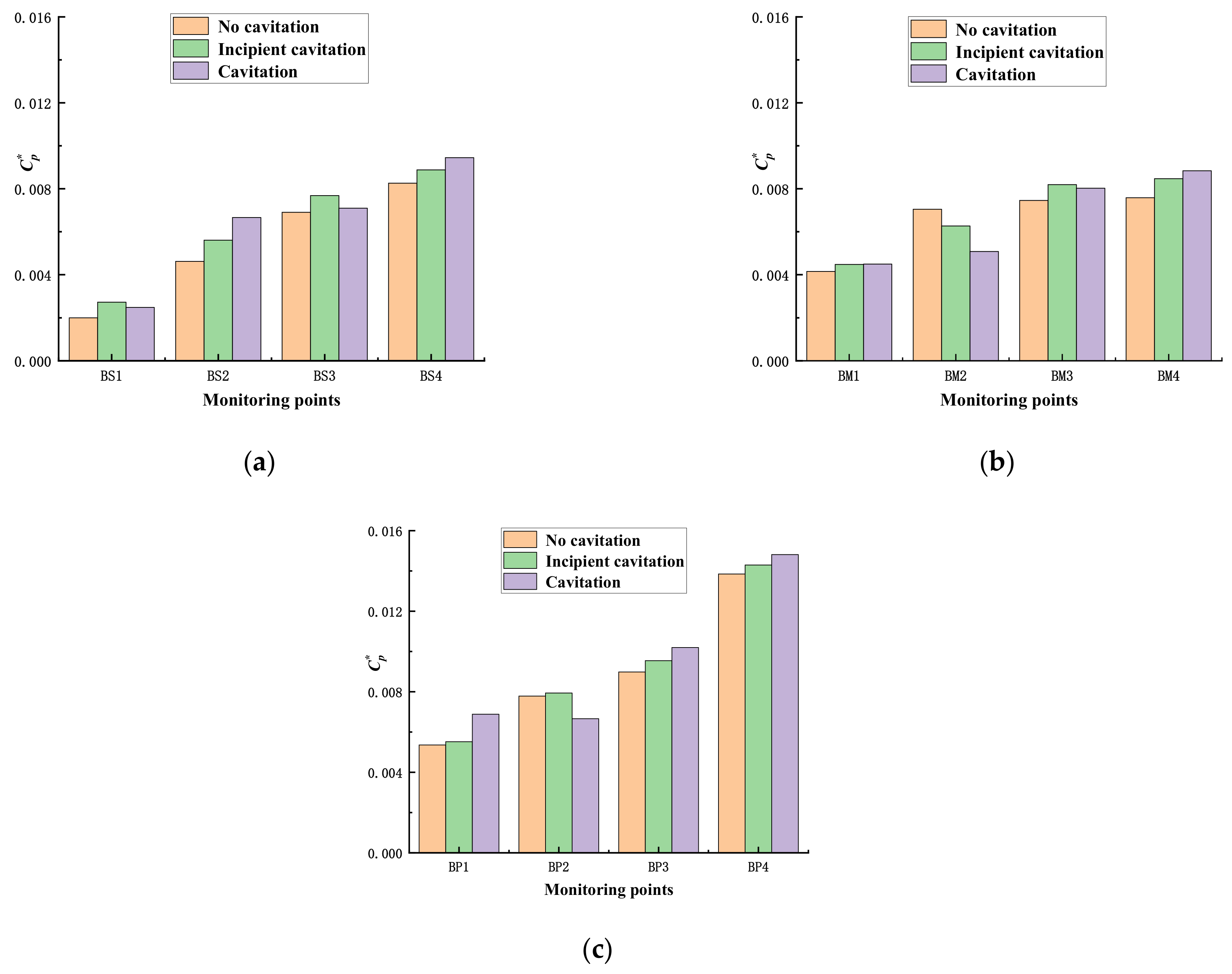 Micromachines 13 01063 g015