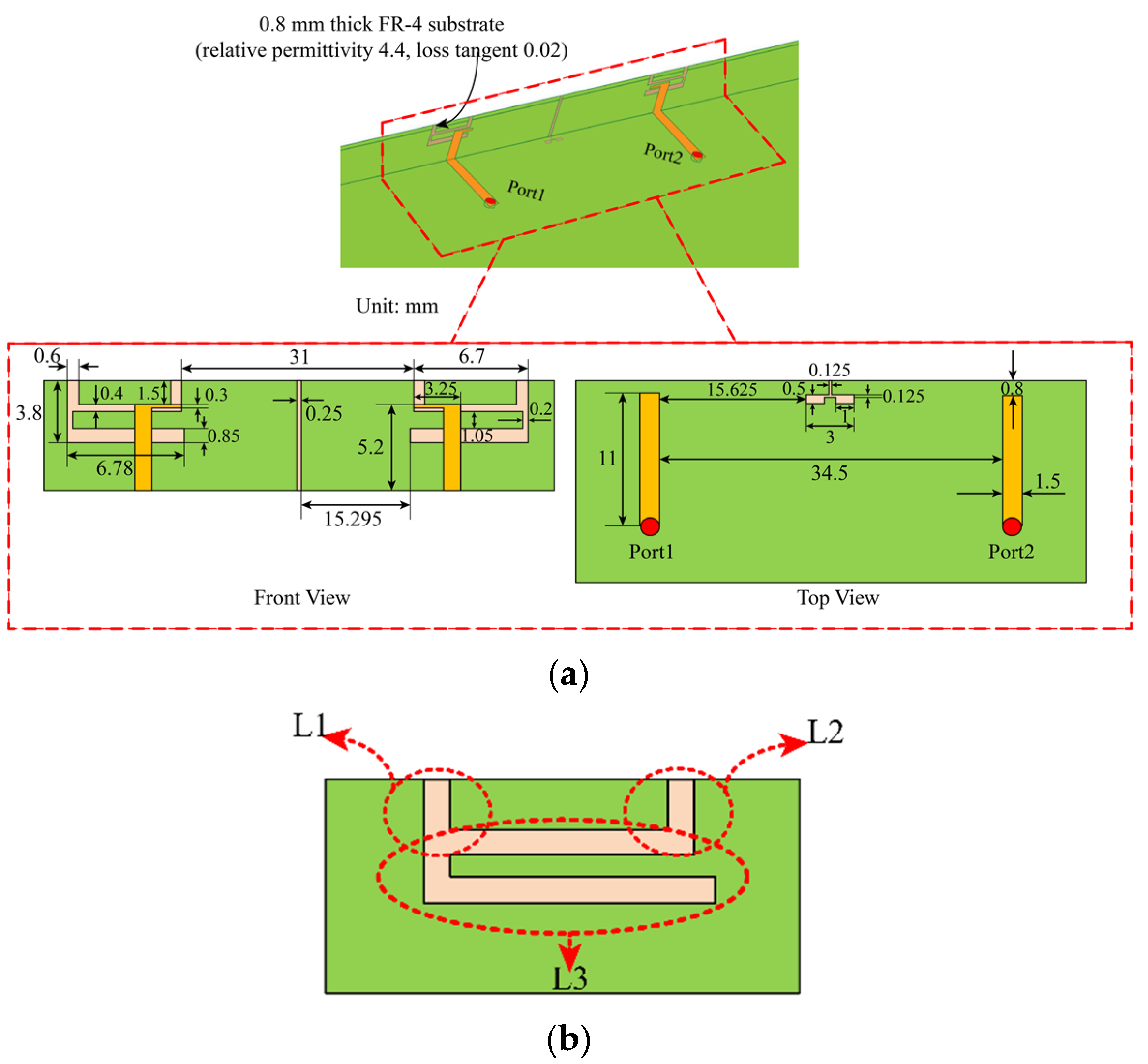 Micromachines 13 01064 g002