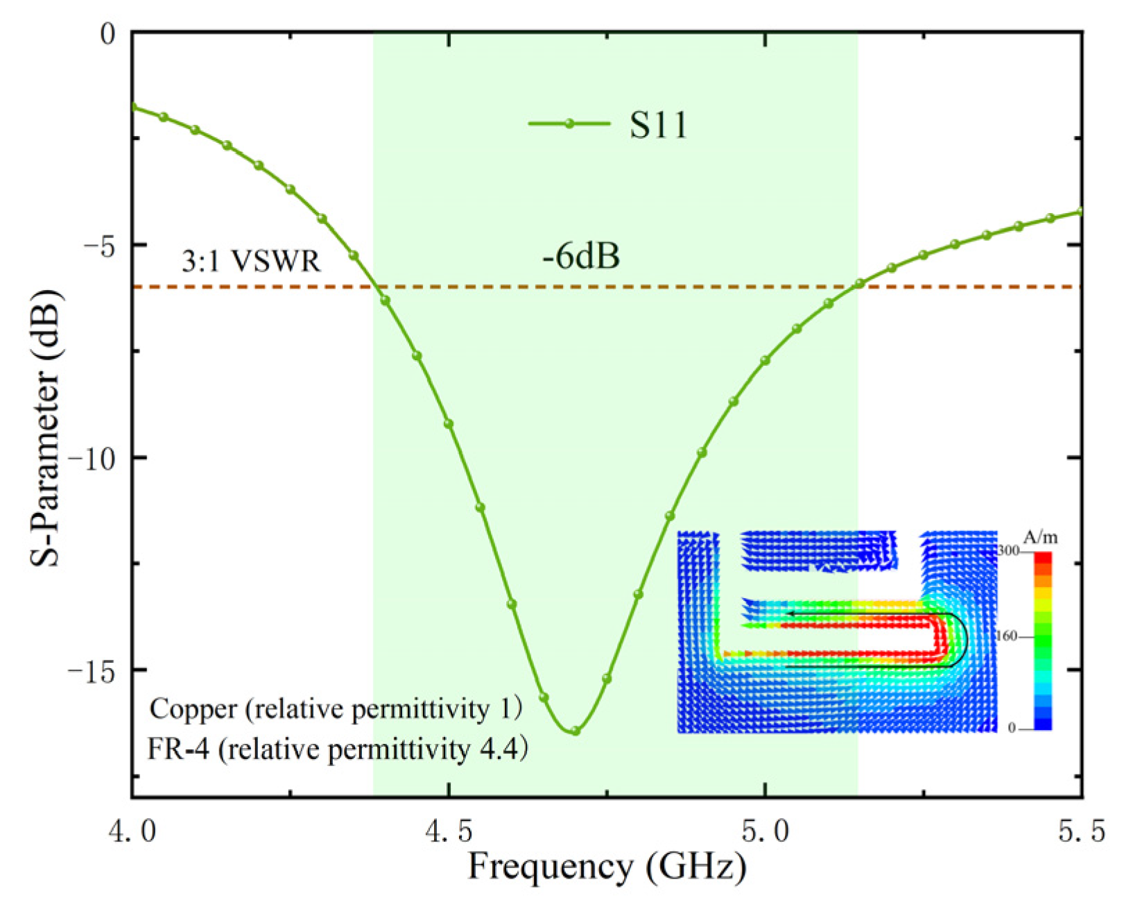 Micromachines 13 01064 g003