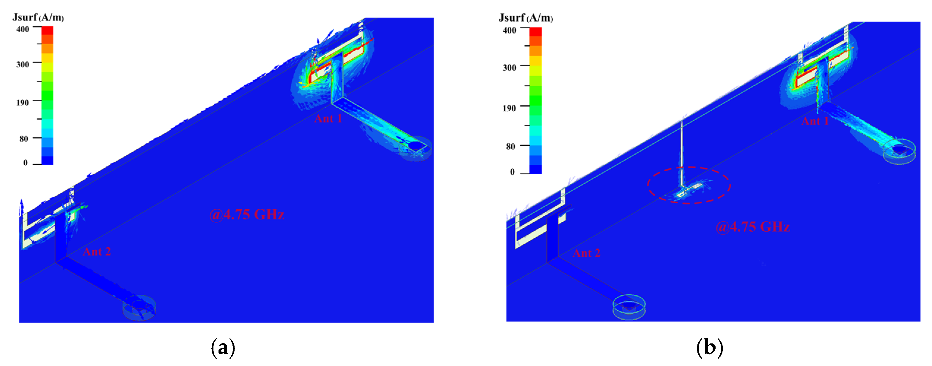 Micromachines 13 01064 g008