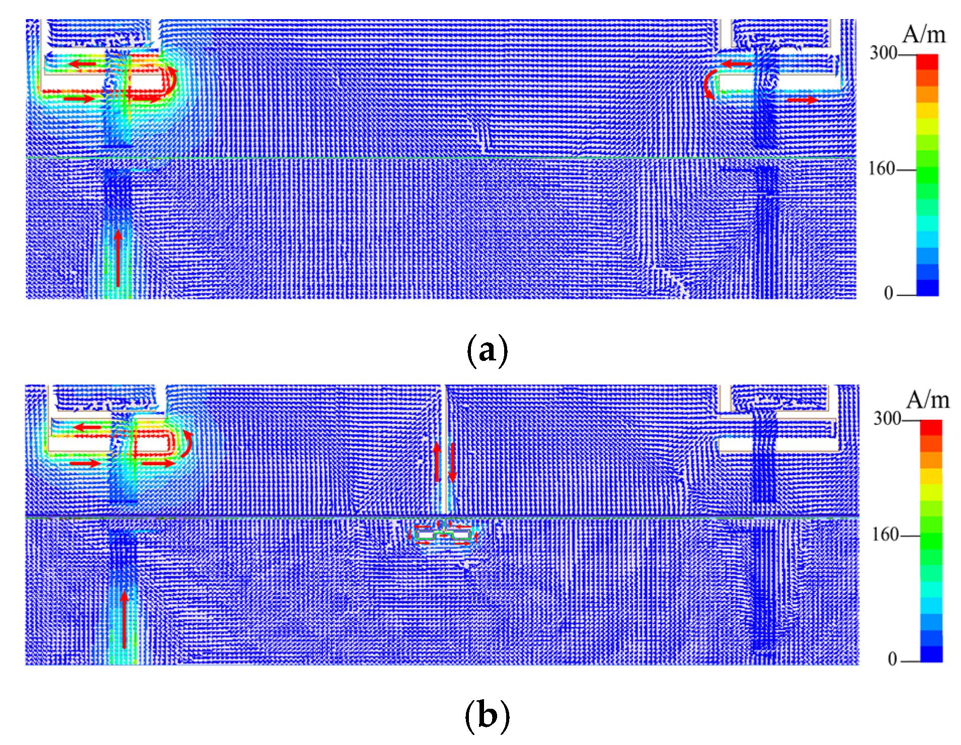 Micromachines 13 01064 g009