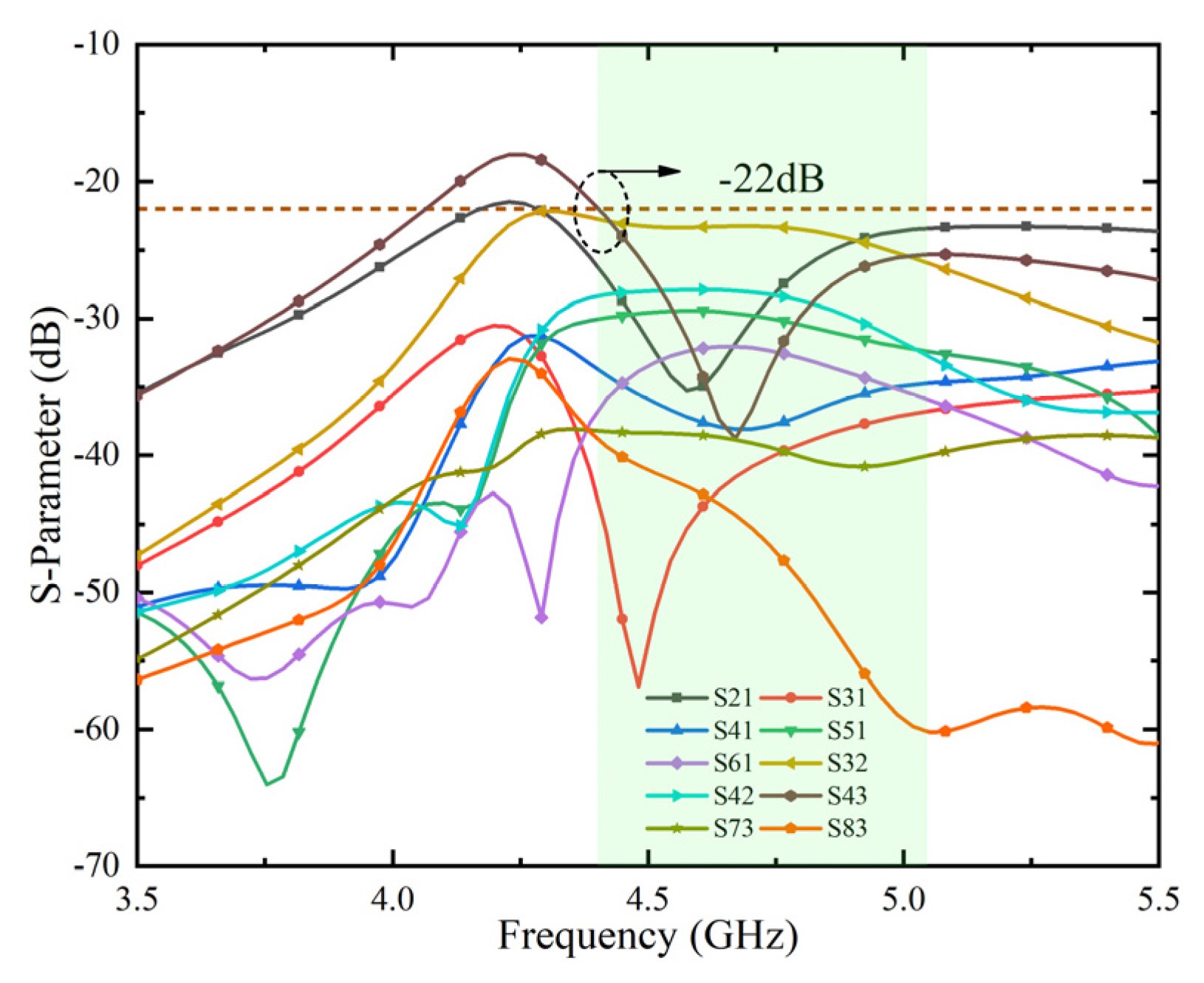Micromachines 13 01064 g010