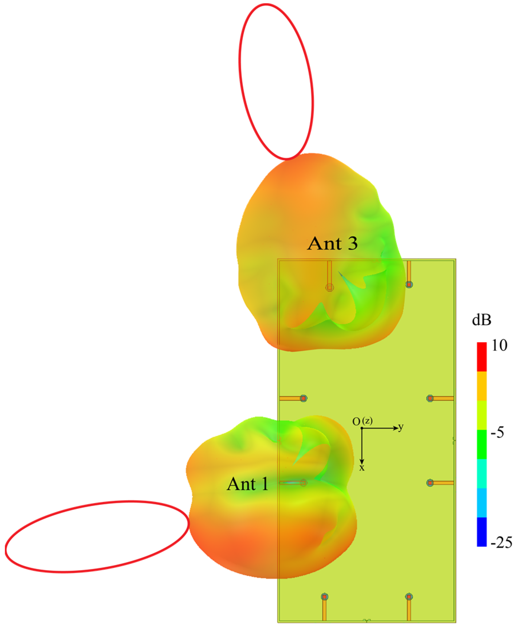 Micromachines 13 01064 g016