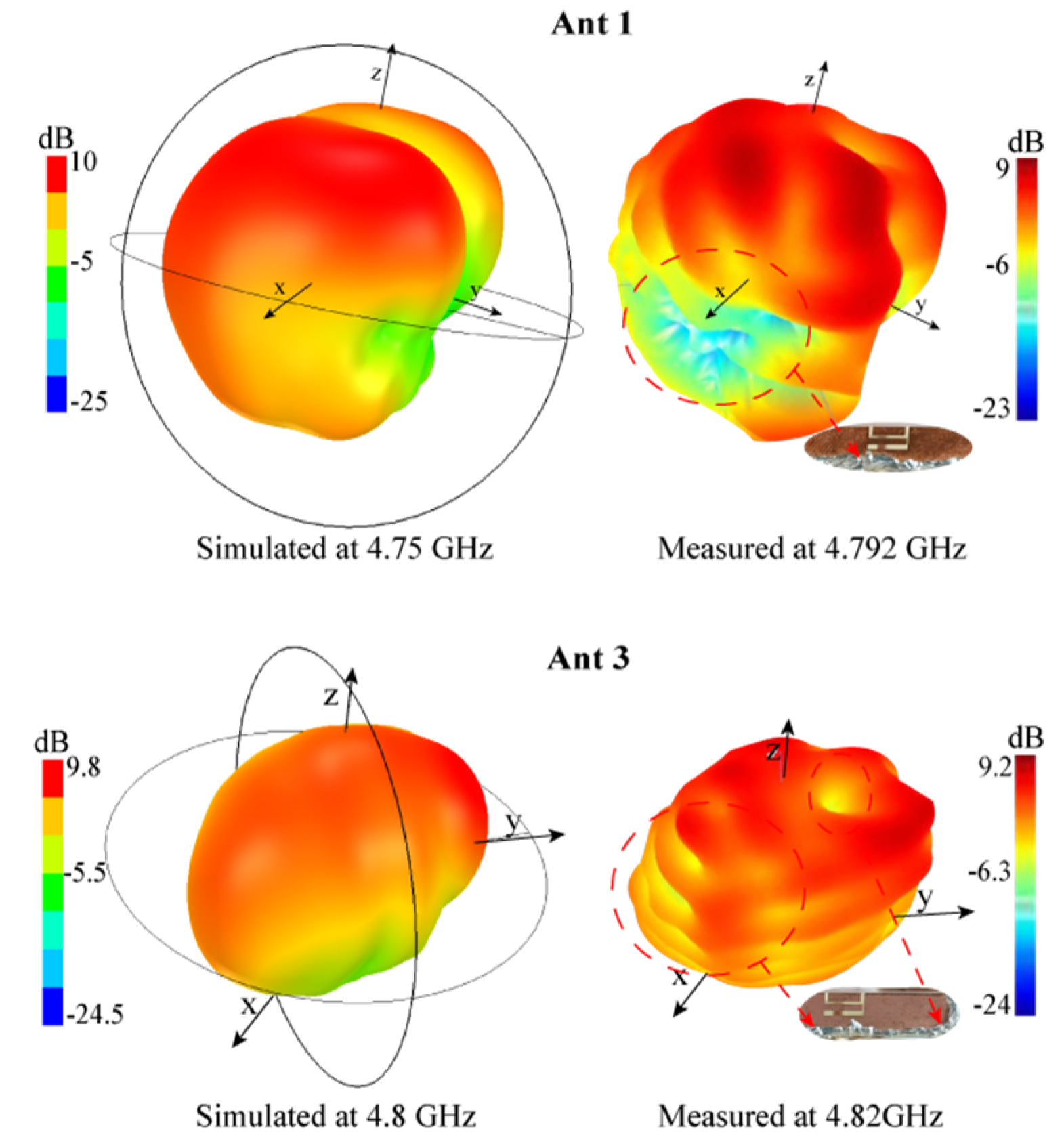Micromachines 13 01064 g017