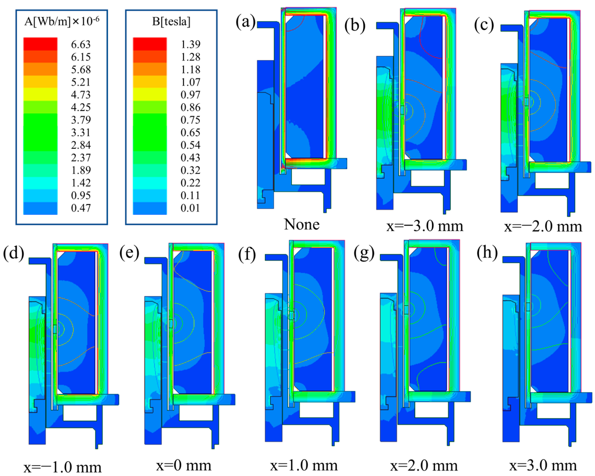 Micromachines 13 01065 g007