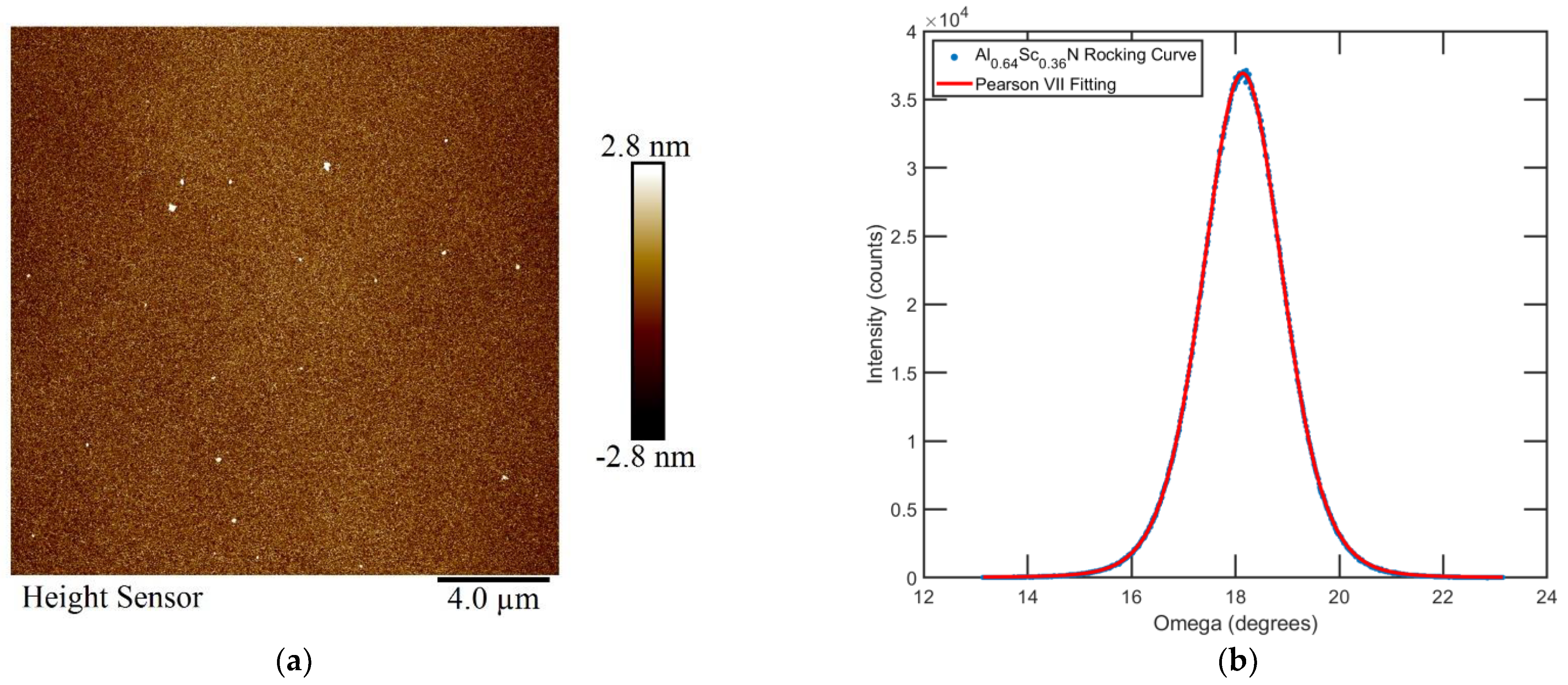 Micromachines 13 01066 g001