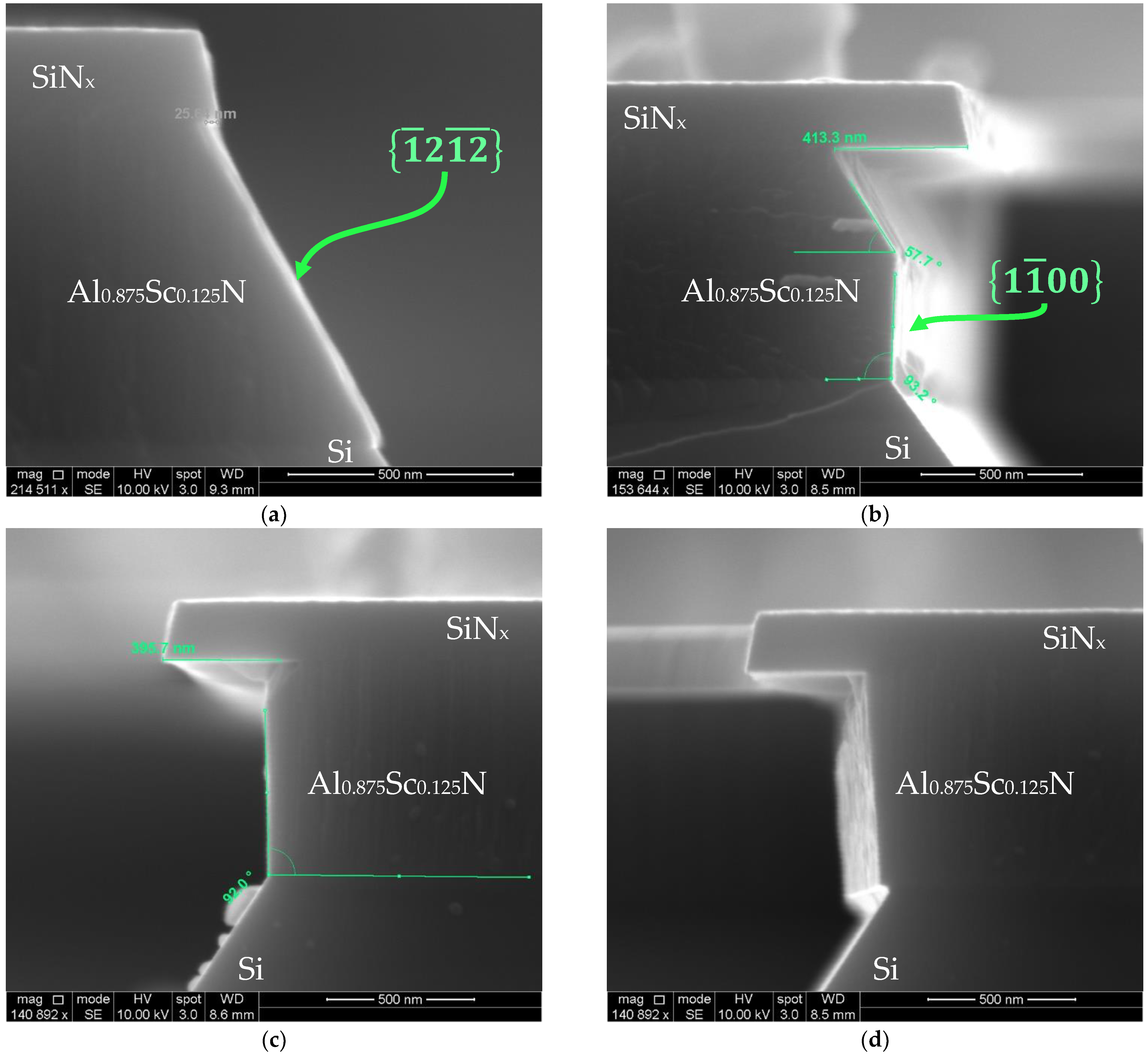 Micromachines 13 01066 g012